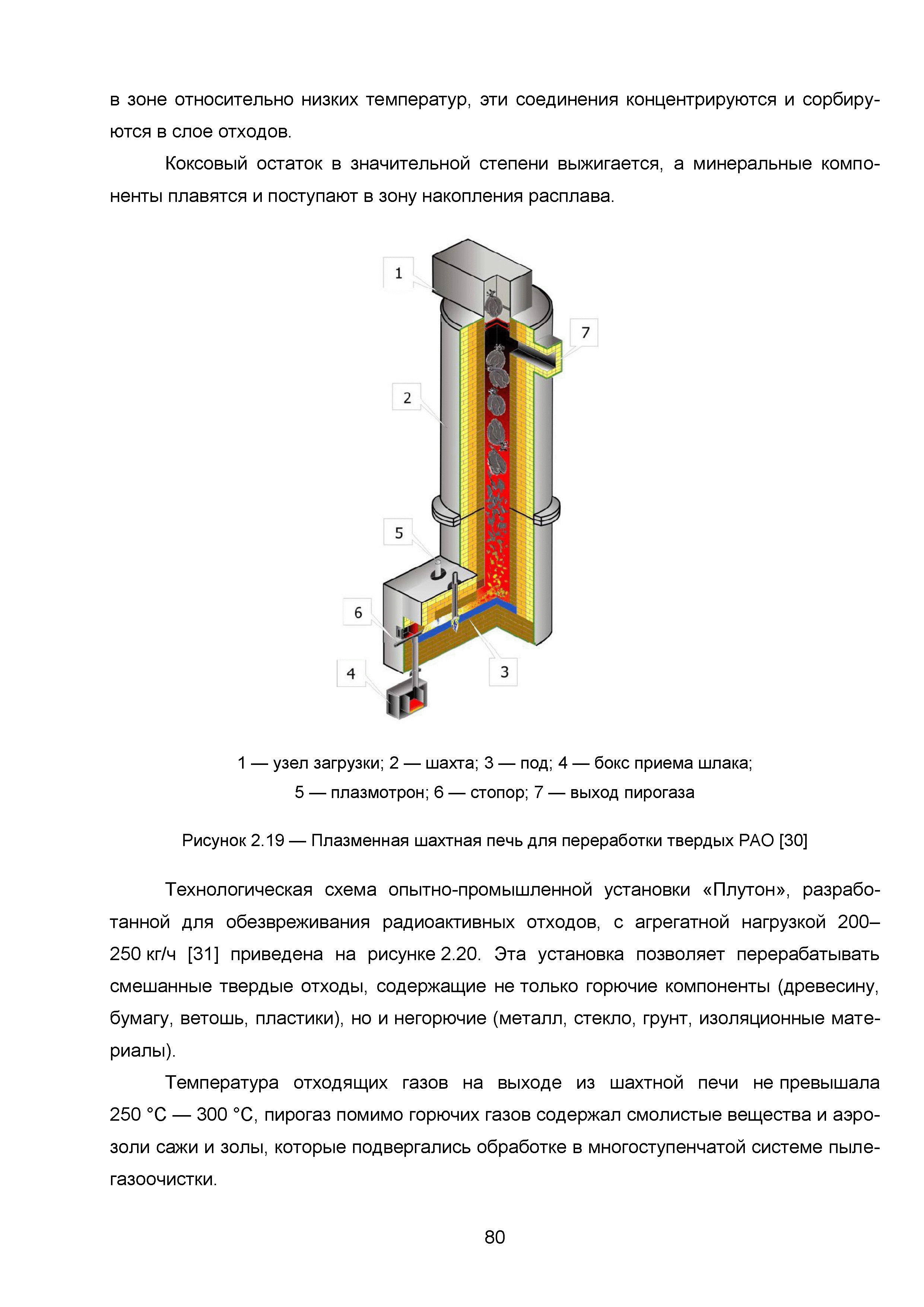 ИТС 9-2015