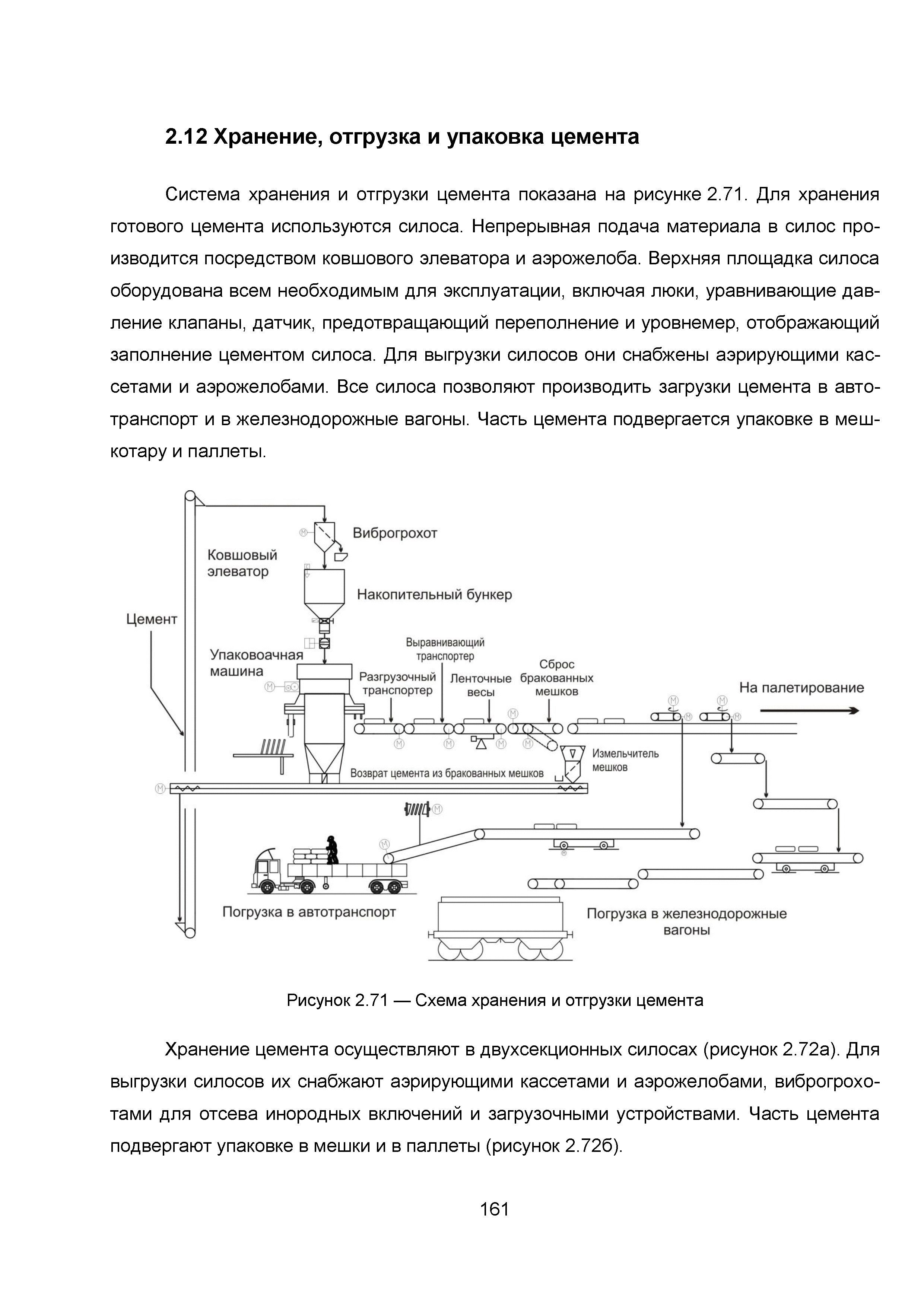 ИТС 6-2015