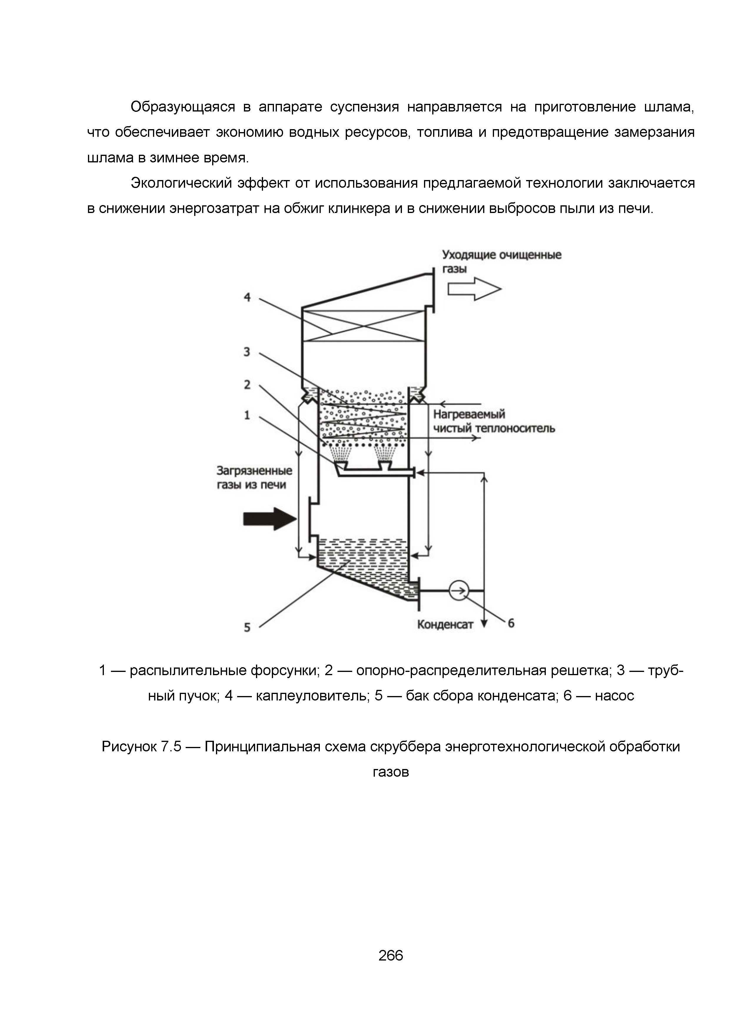 ИТС 6-2015