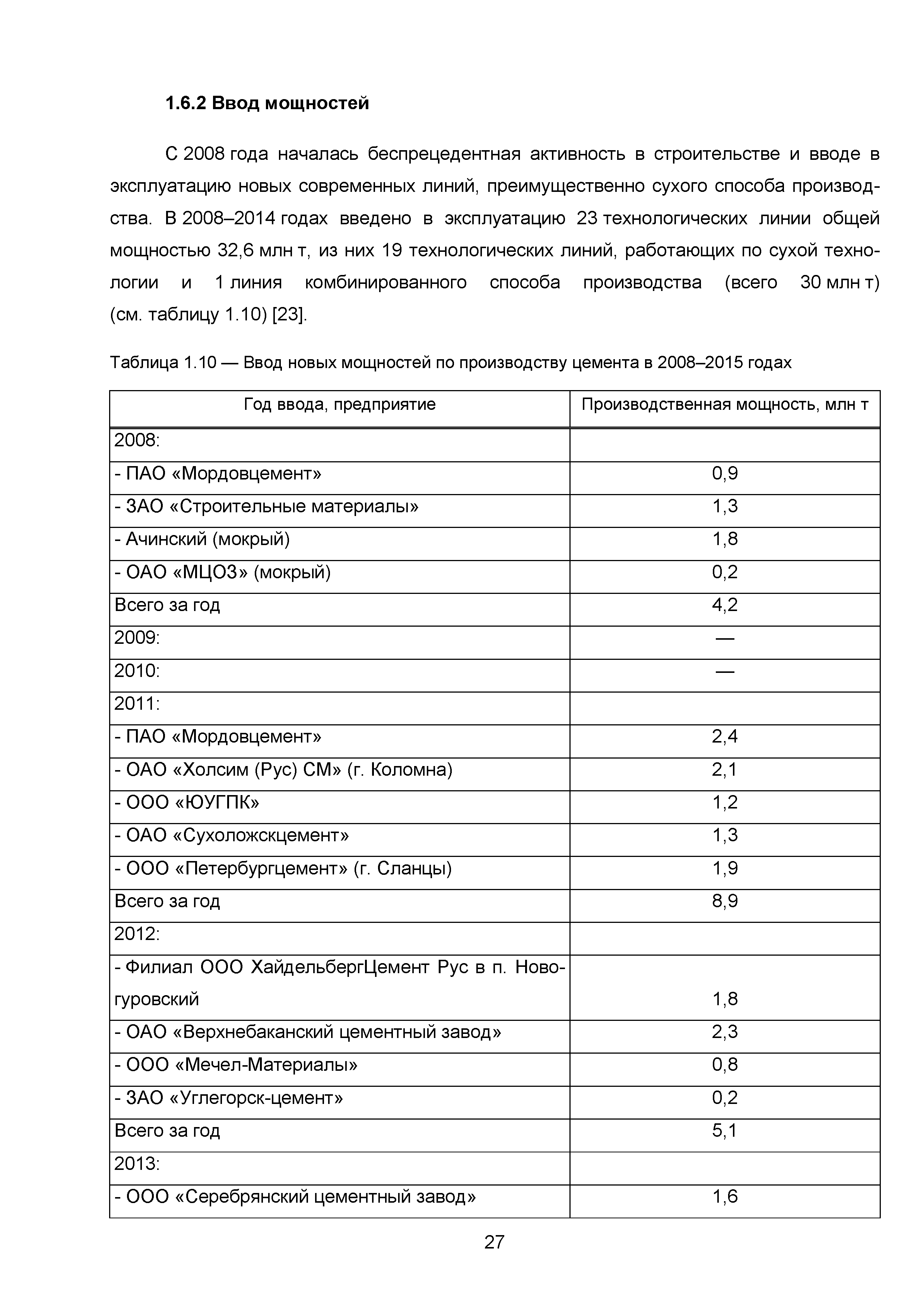 Скачать ИТС 6-2015 Производство цемента