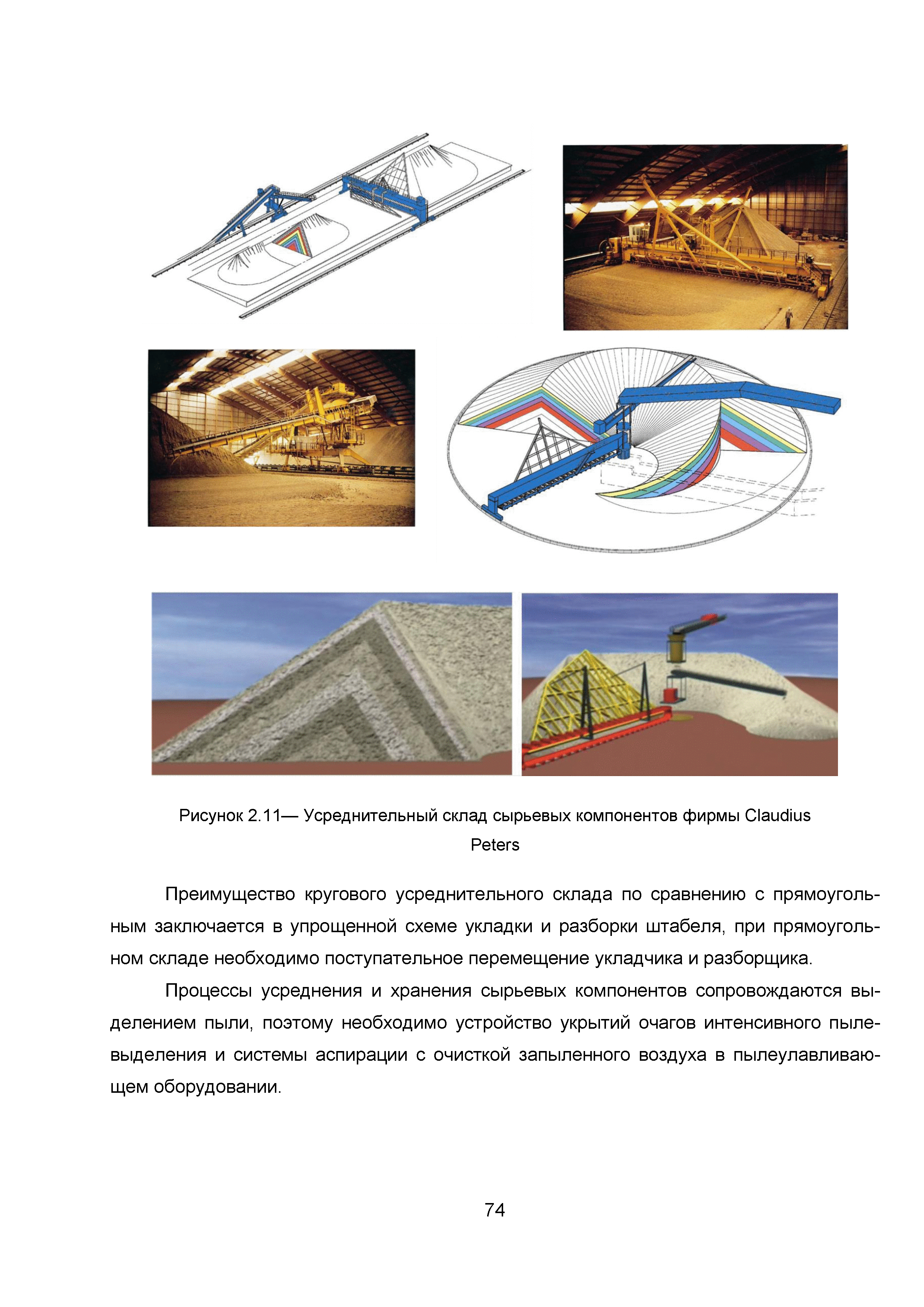 ИТС 6-2015