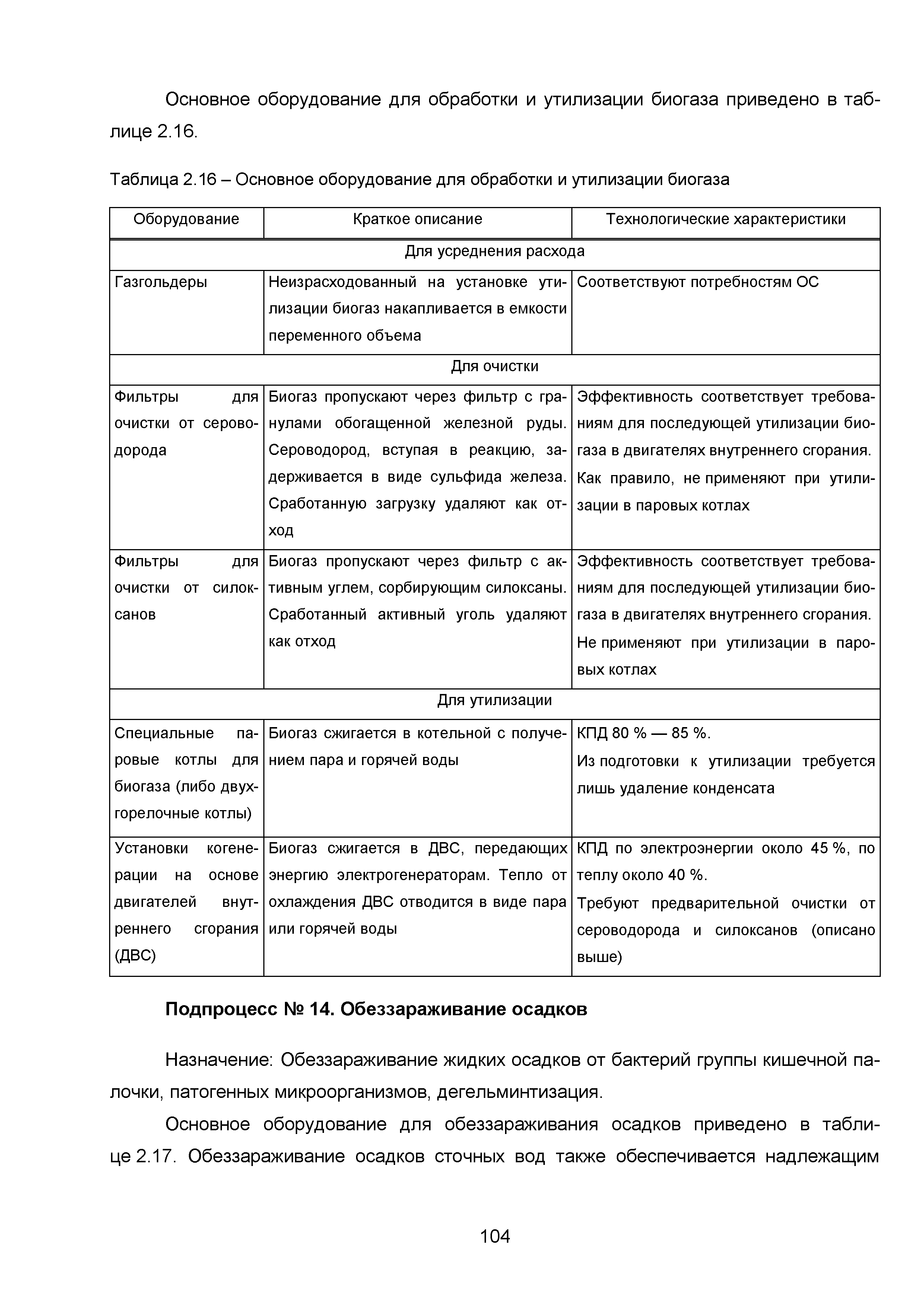 ИТС 10-2015