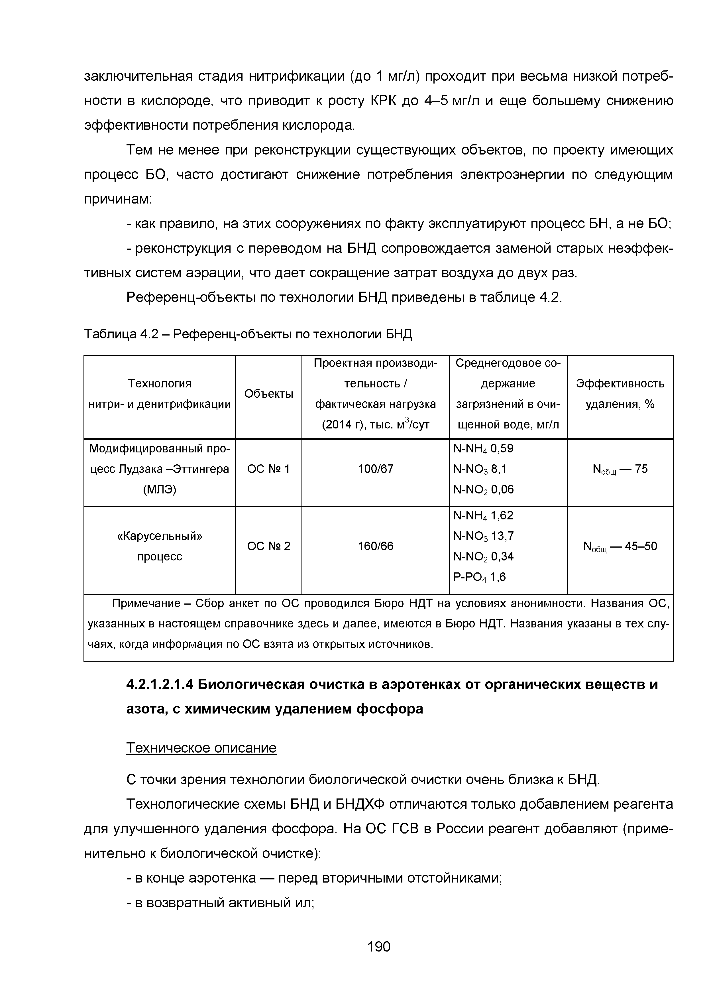 ИТС 10-2015