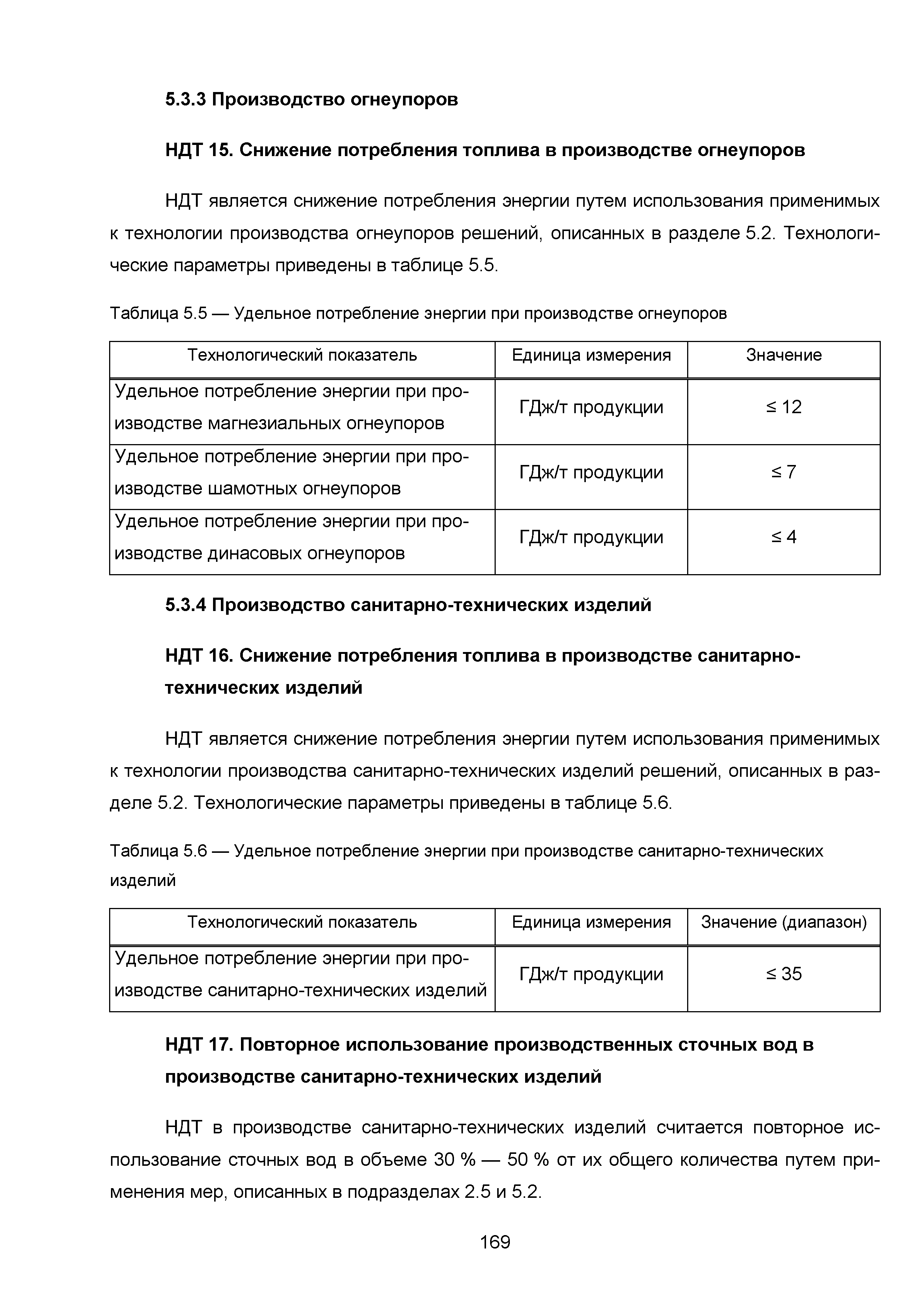 ИТС 4-2015