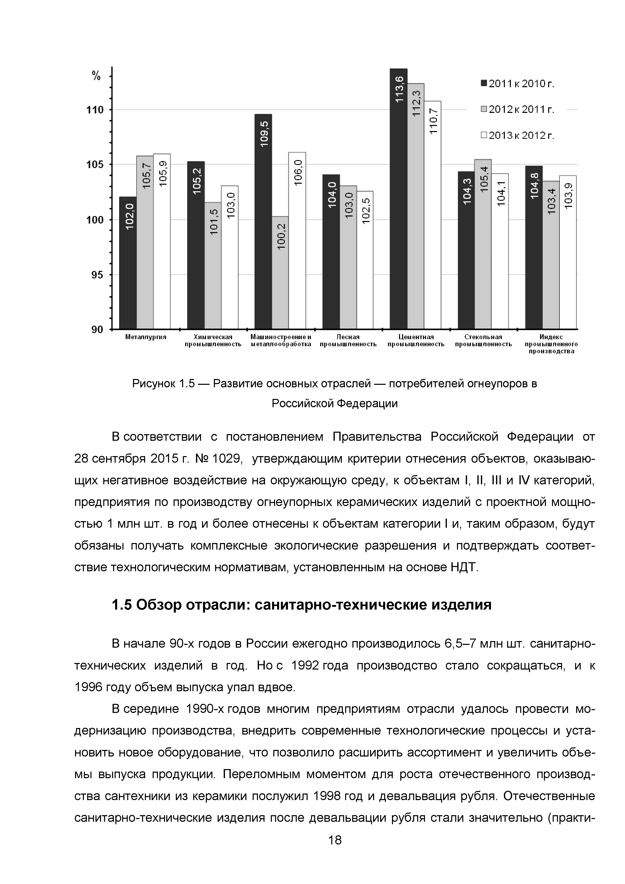 ИТС 4-2015