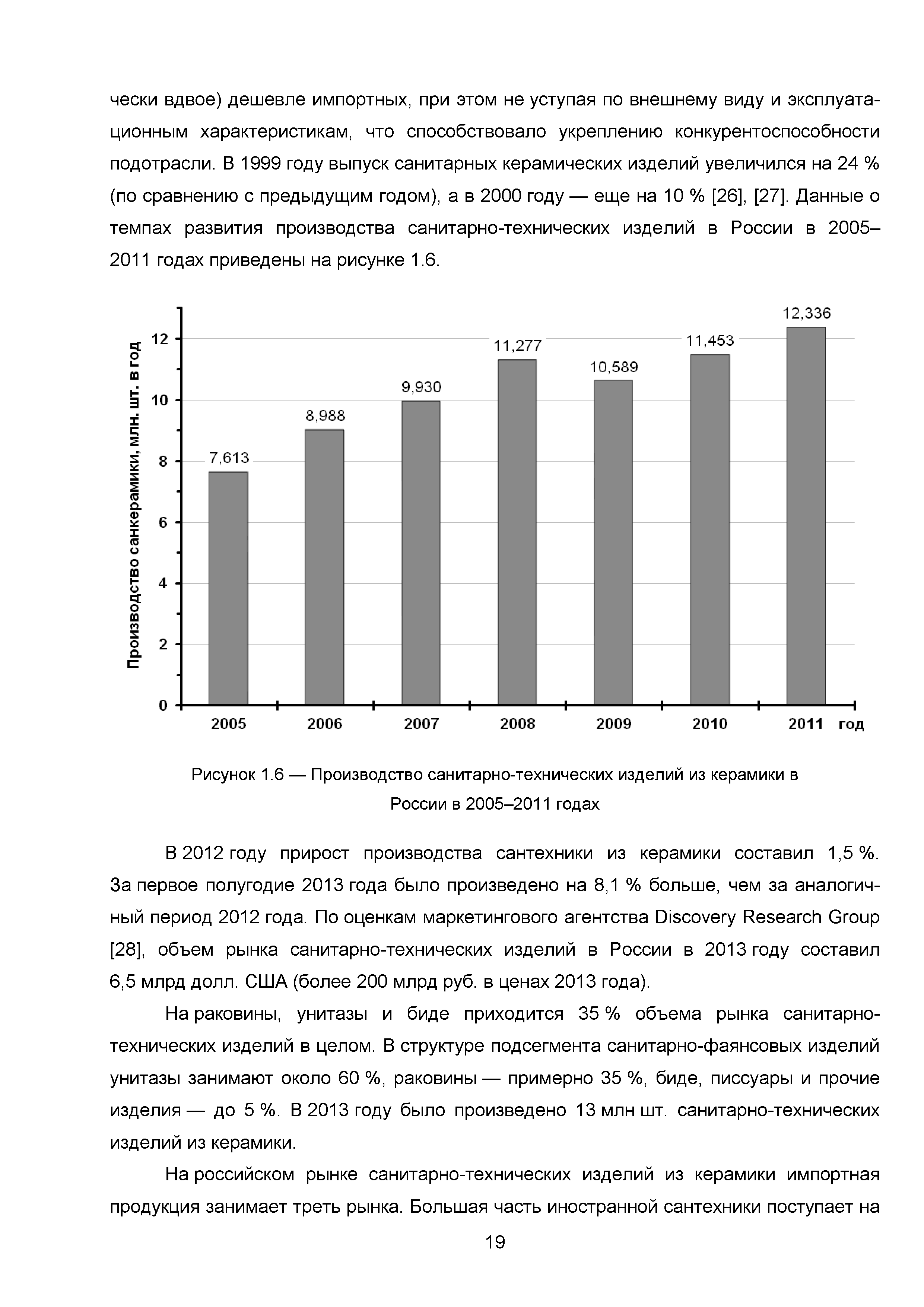 ИТС 4-2015