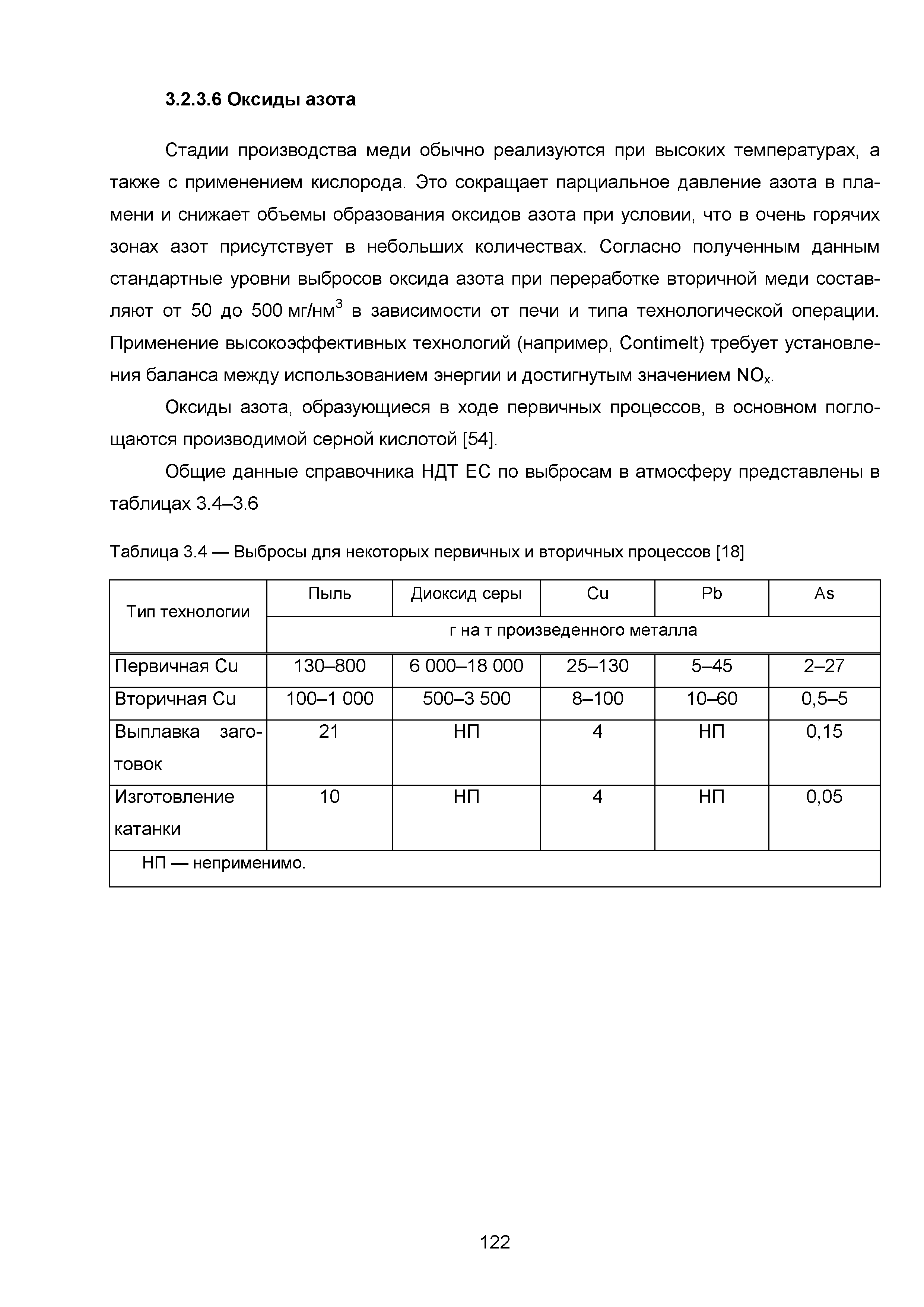 ИТС 3-2015