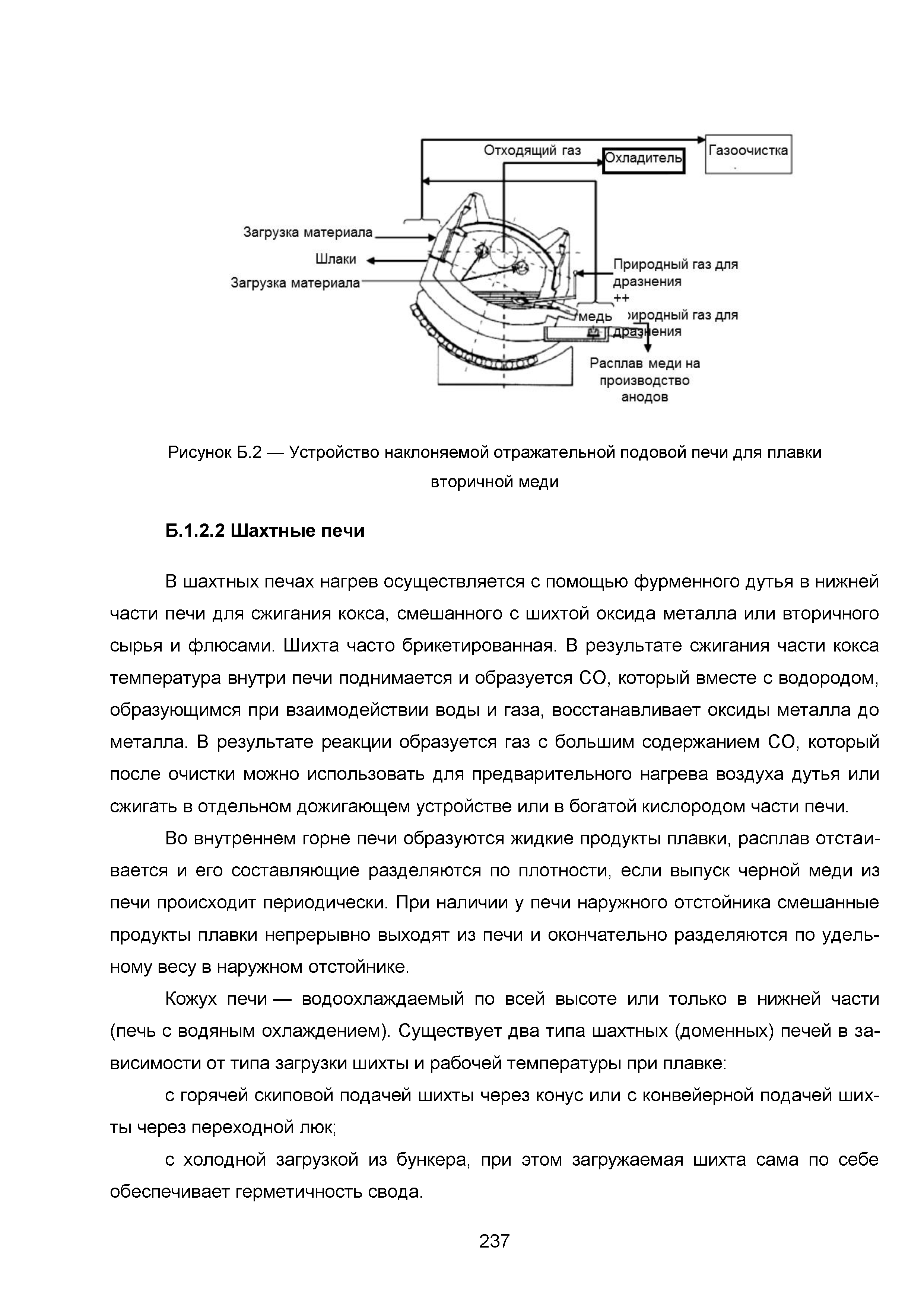 ИТС 3-2015