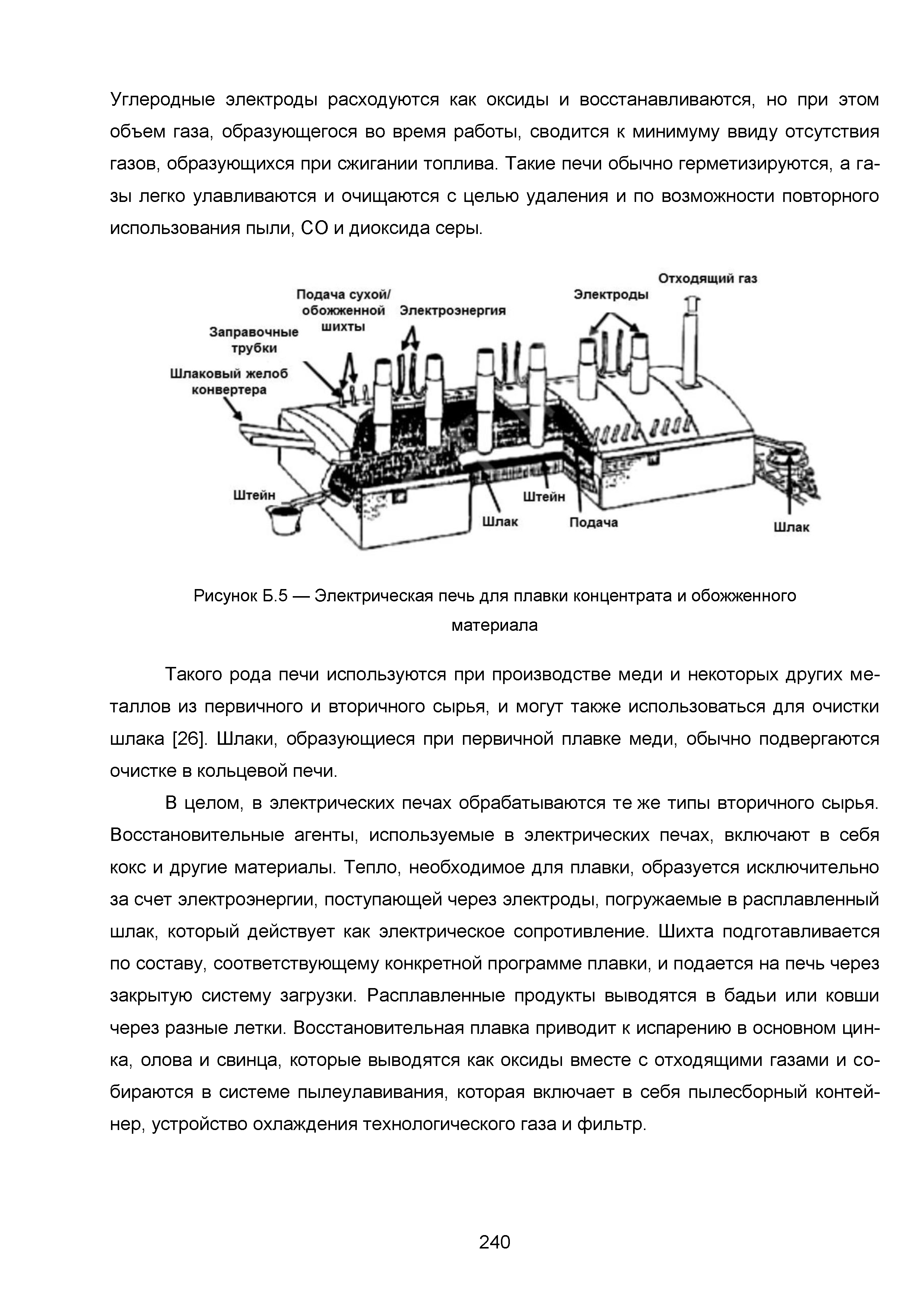 ИТС 3-2015