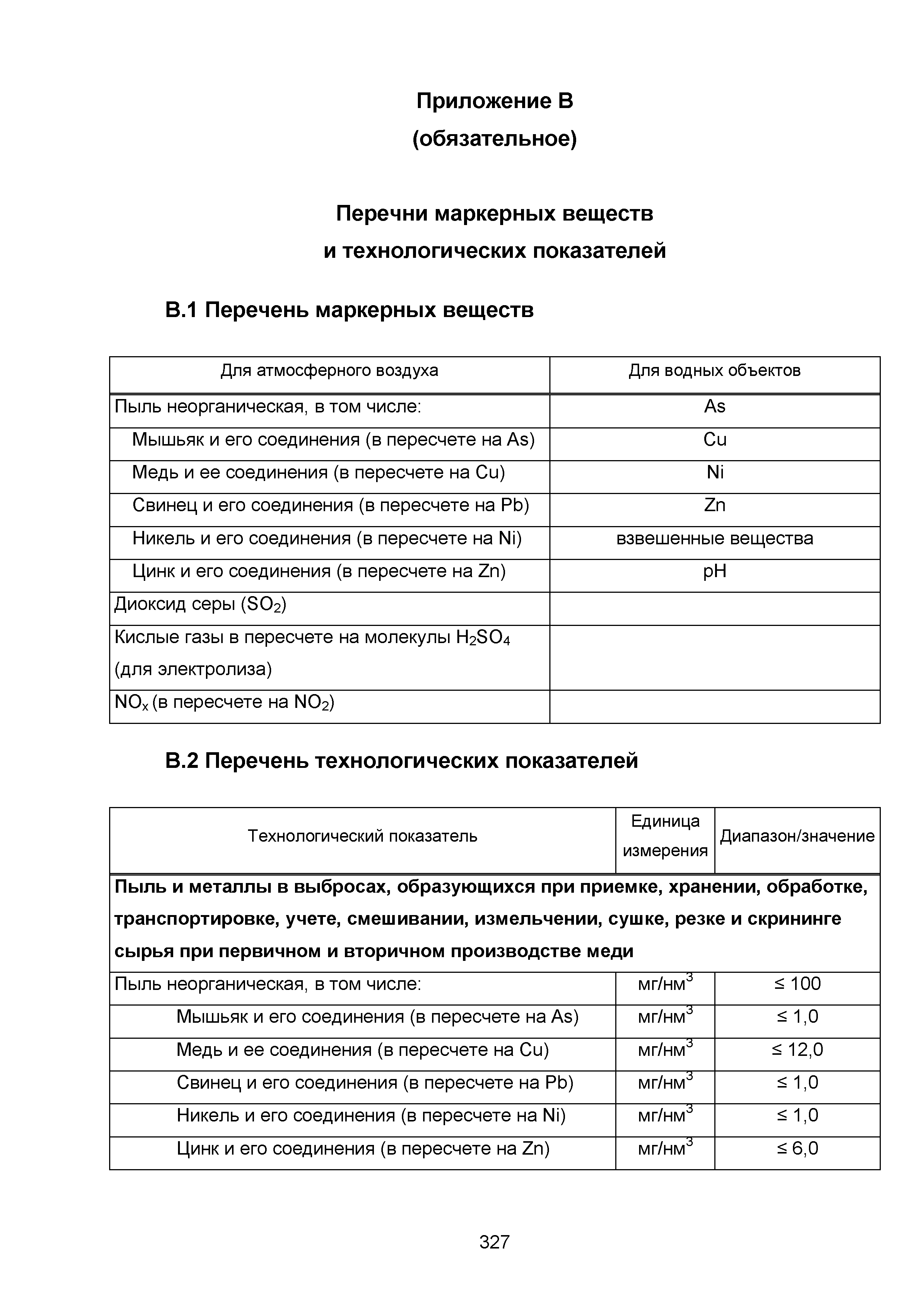 ИТС 3-2015