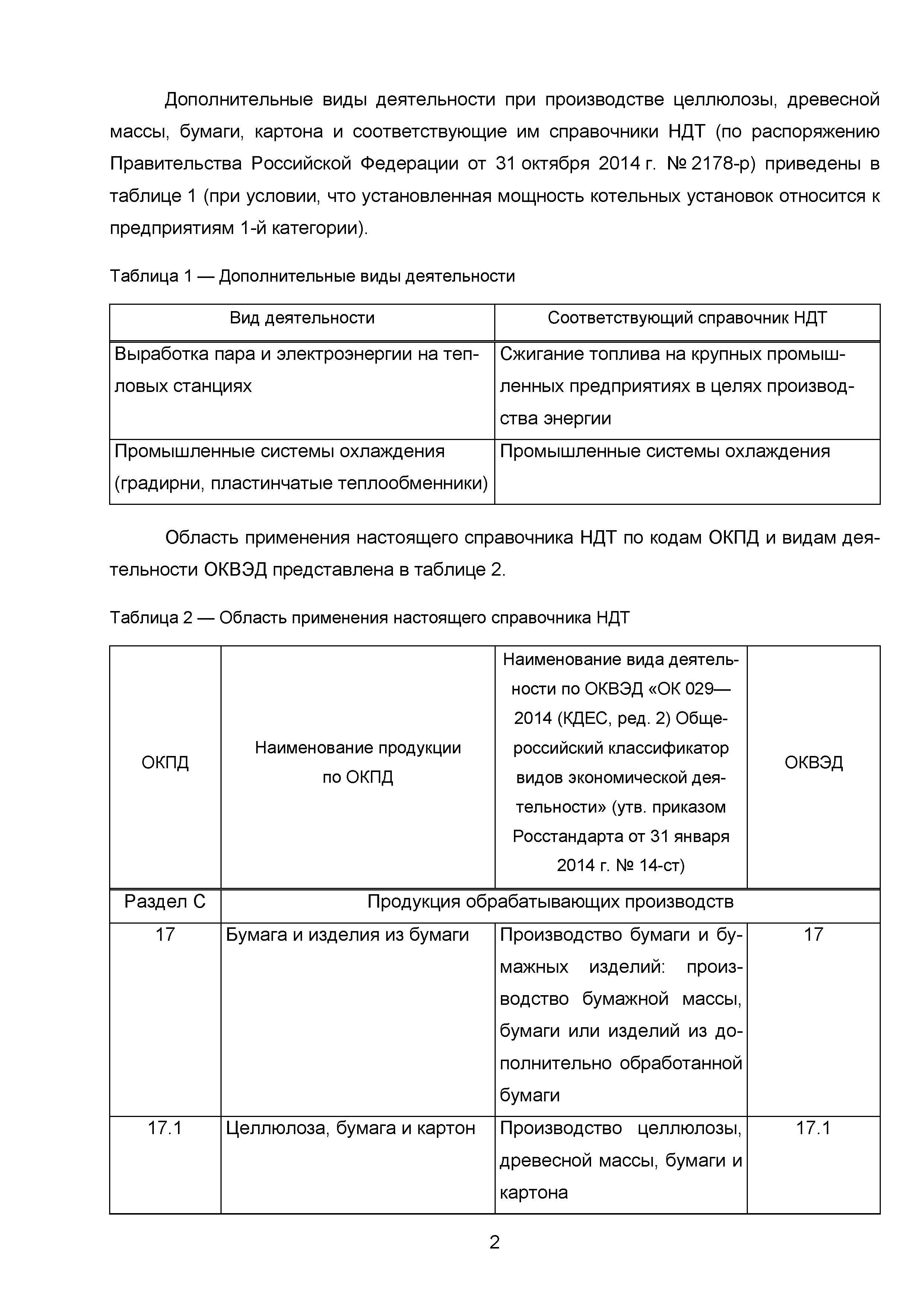 Скачать ИТС 1-2015 Производство целлюлозы, древесной массы, бумаги, картона