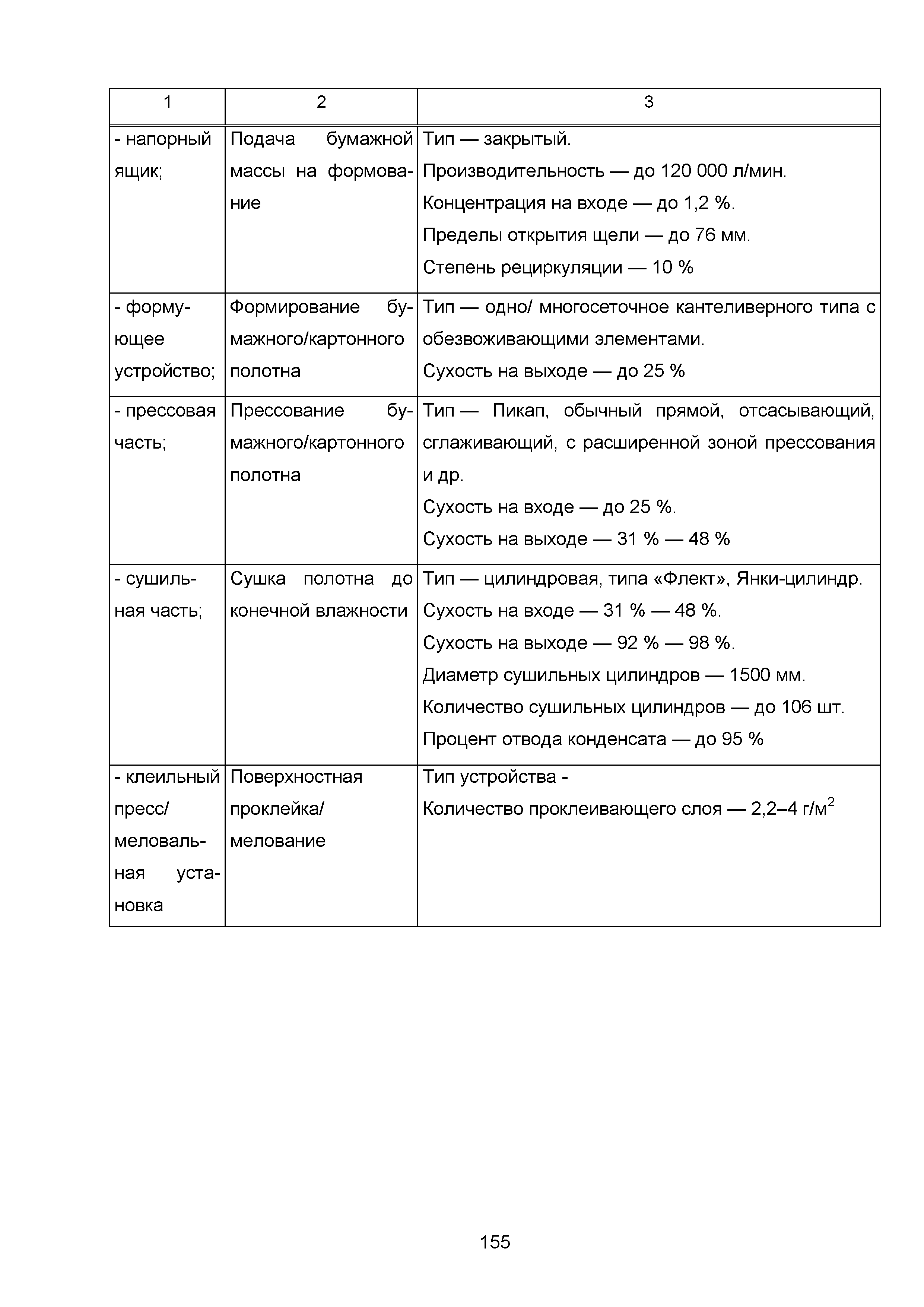 ИТС 1-2015