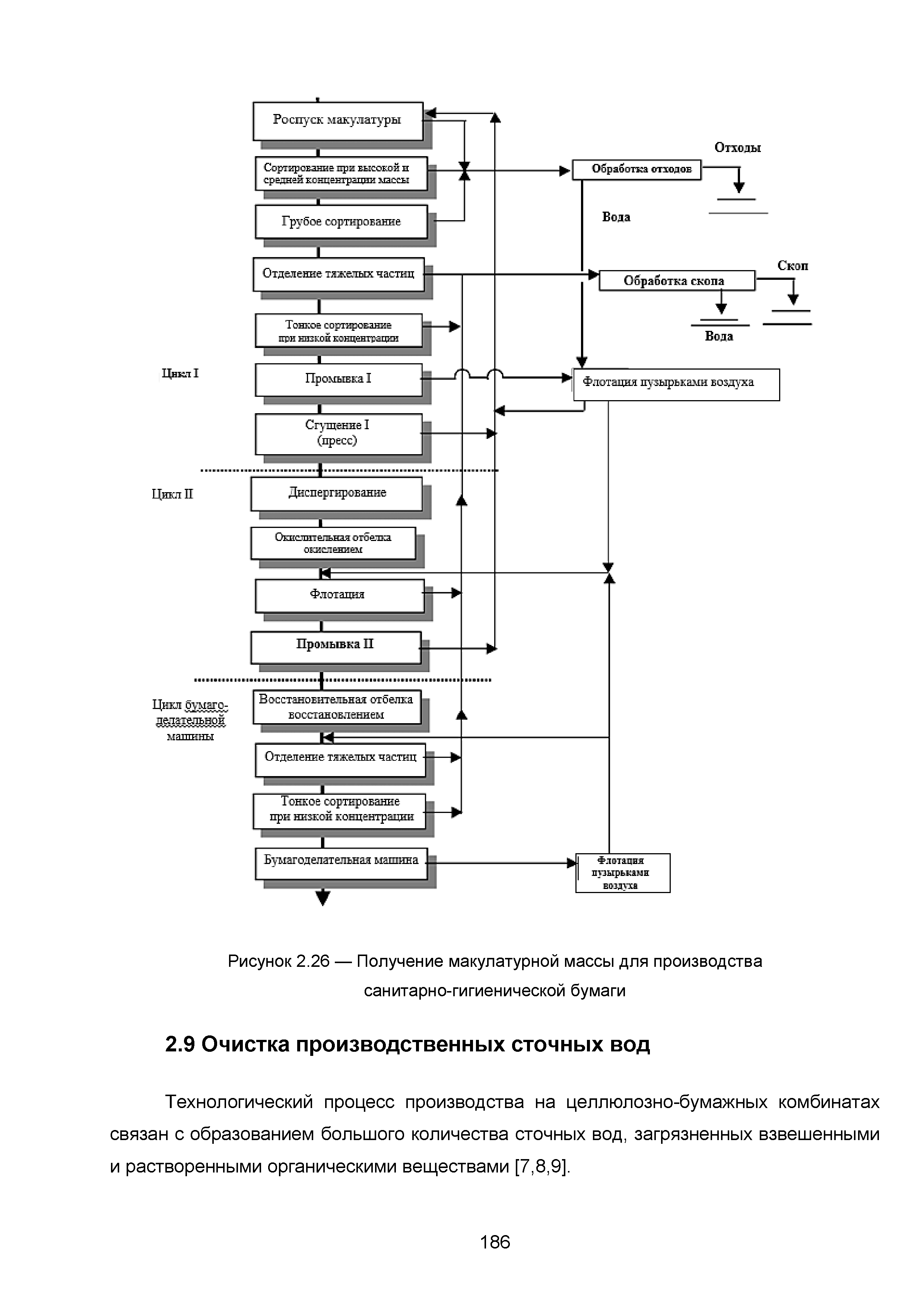 ИТС 1-2015