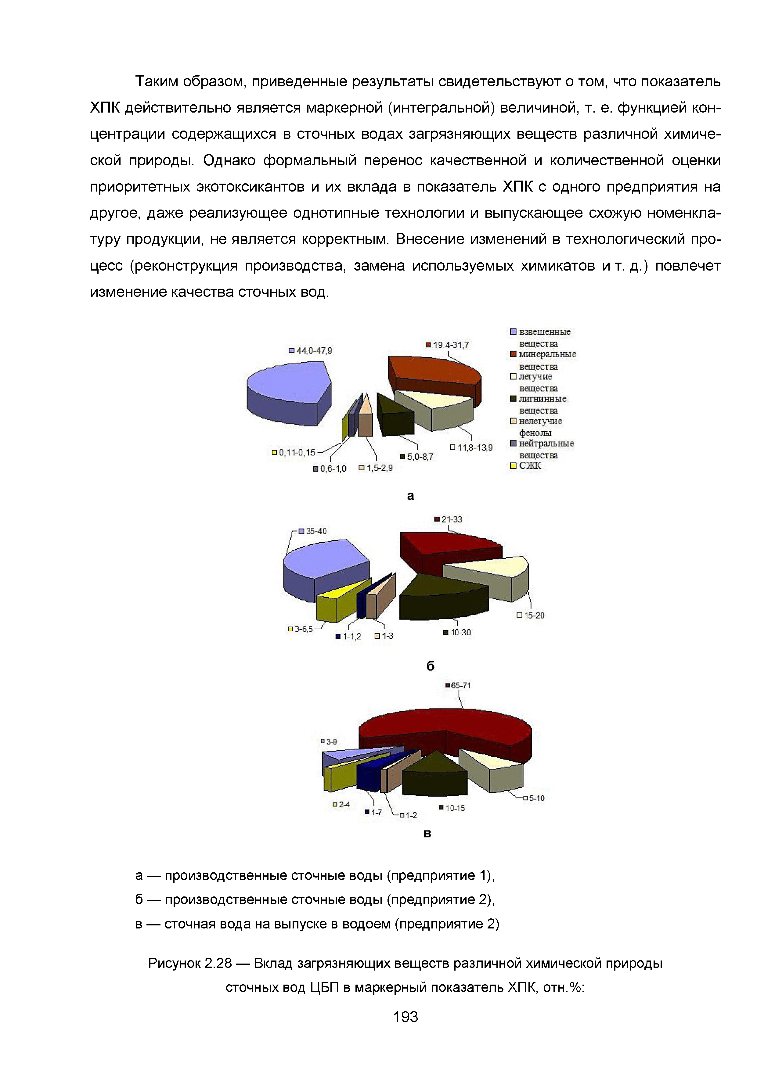 ИТС 1-2015