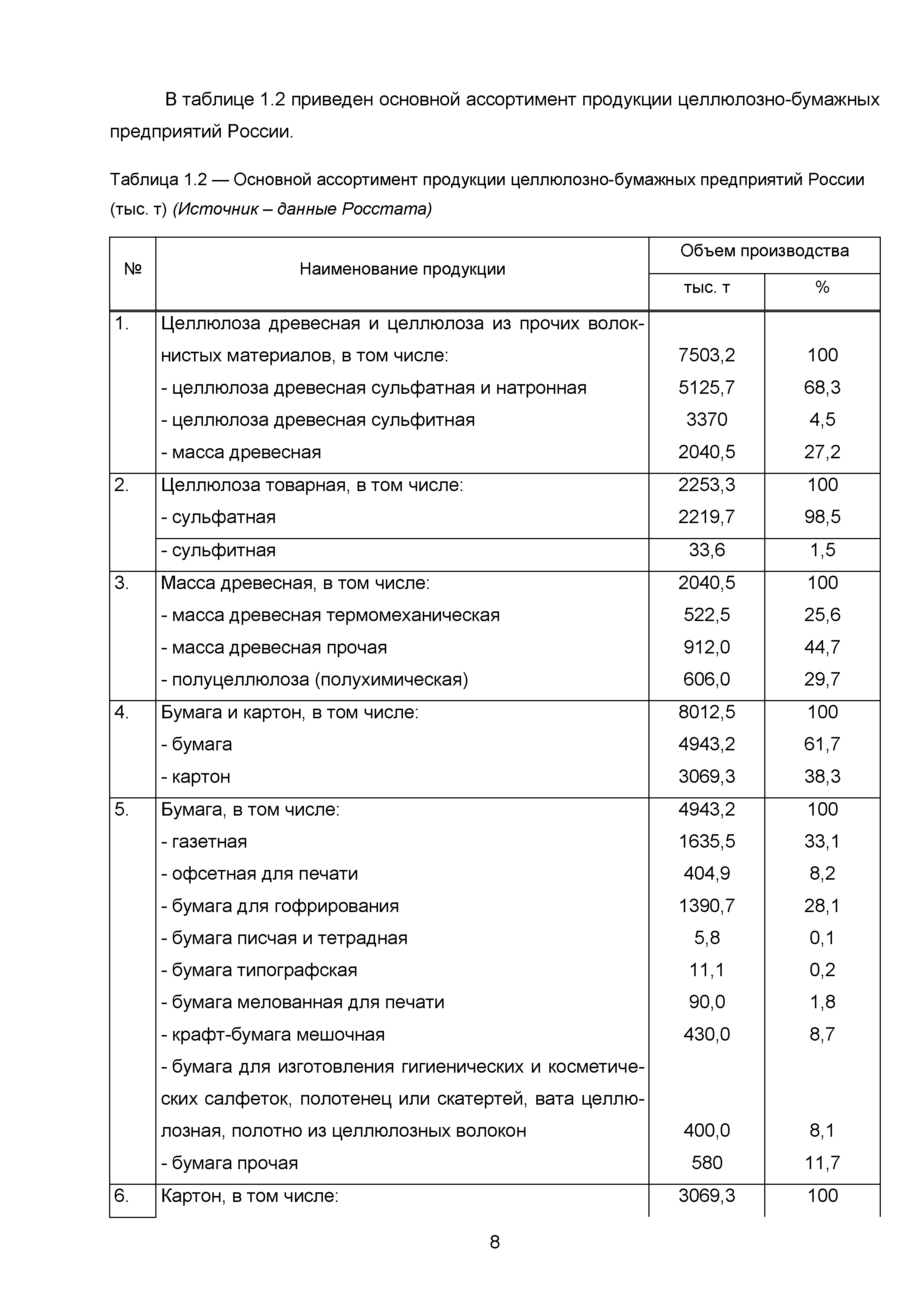 ИТС 1-2015