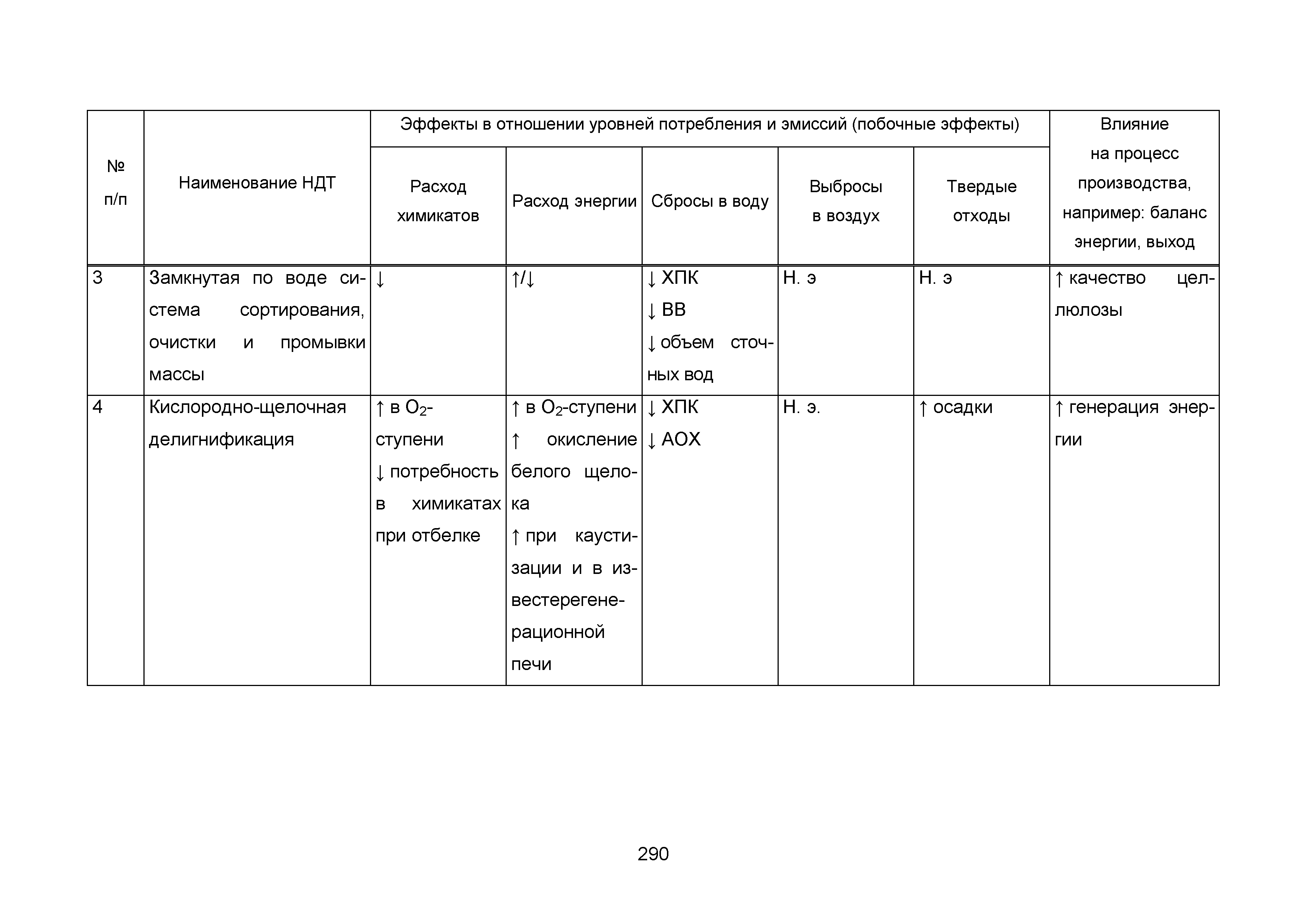 ИТС 1-2015