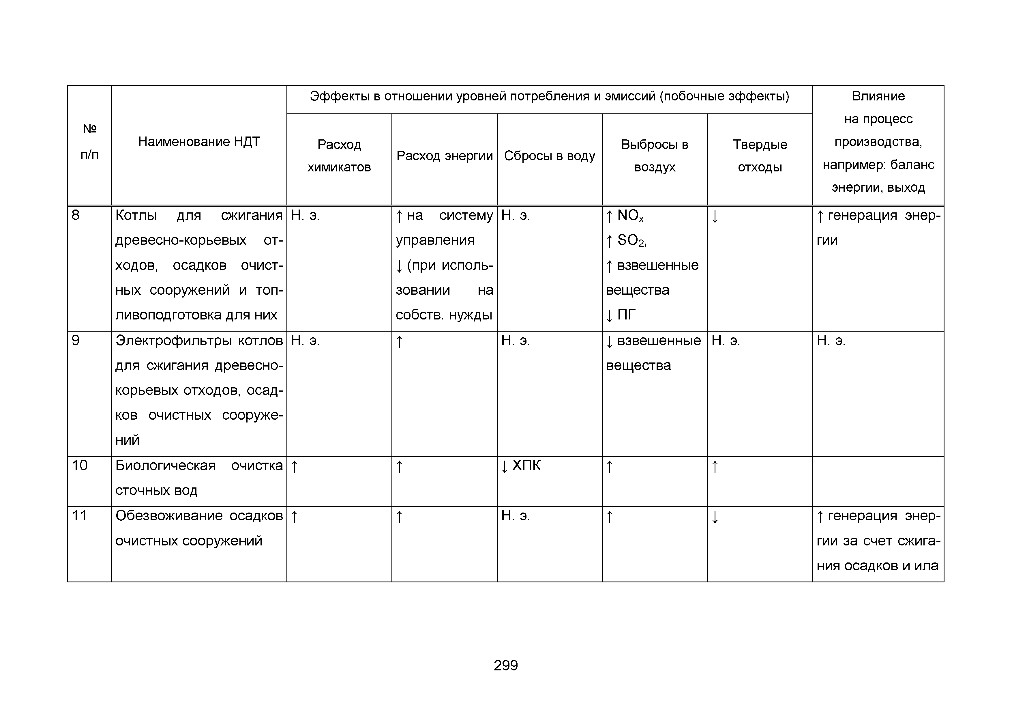 ИТС 1-2015