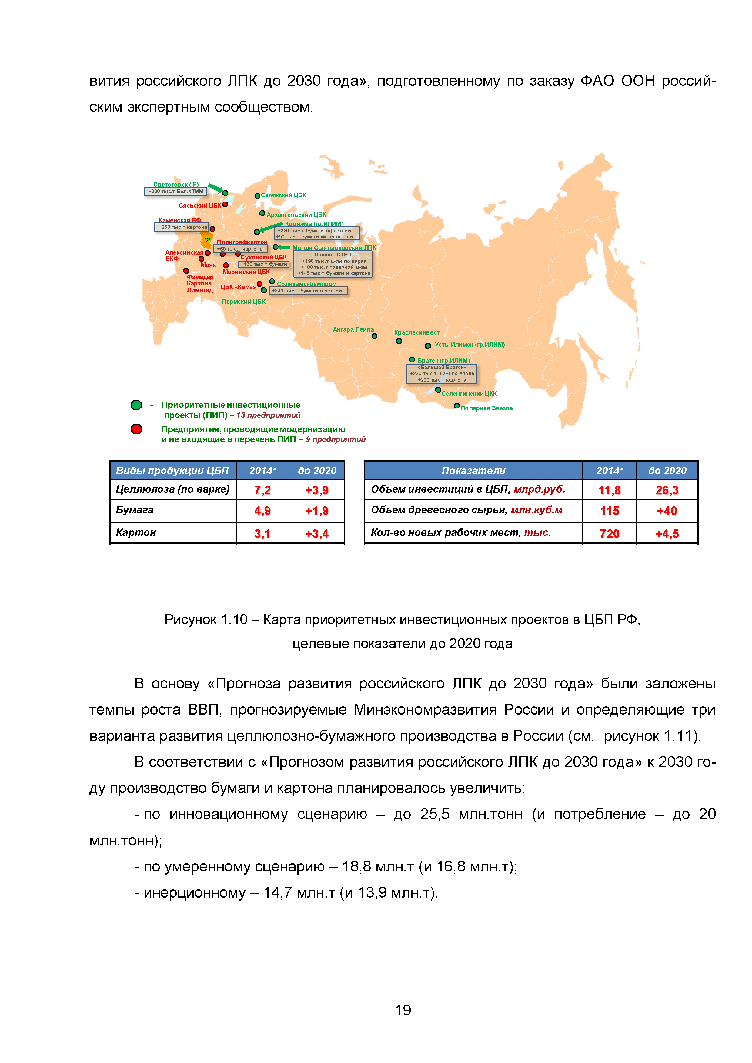 ИТС 1-2015