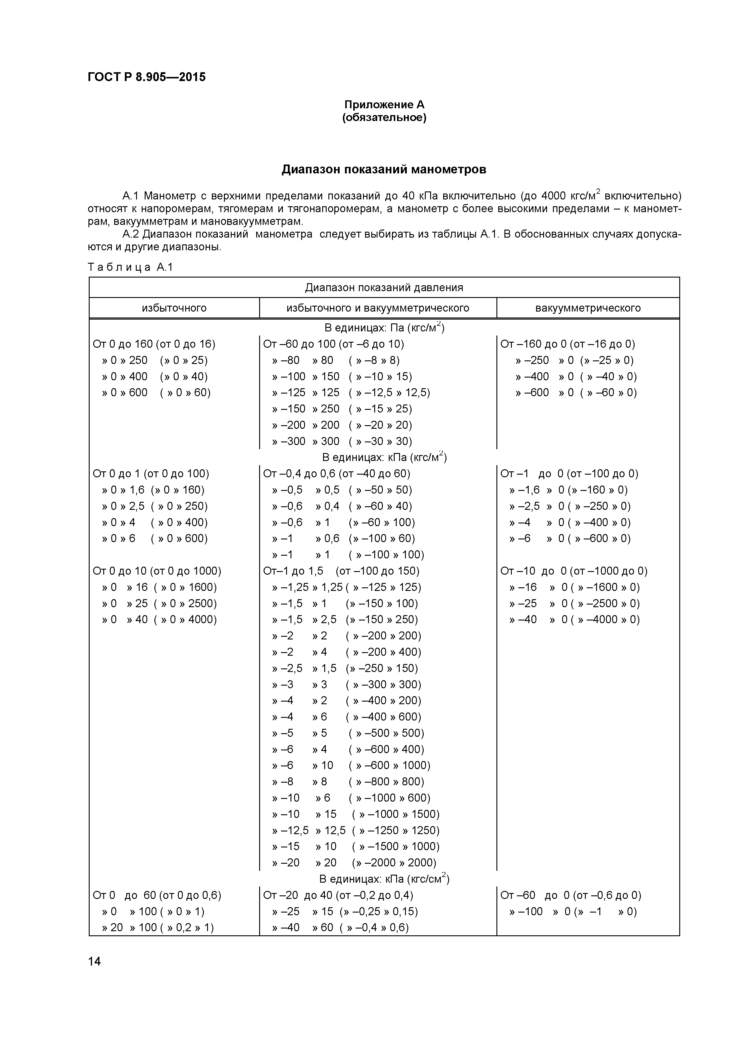 ГОСТ Р 8.905-2015