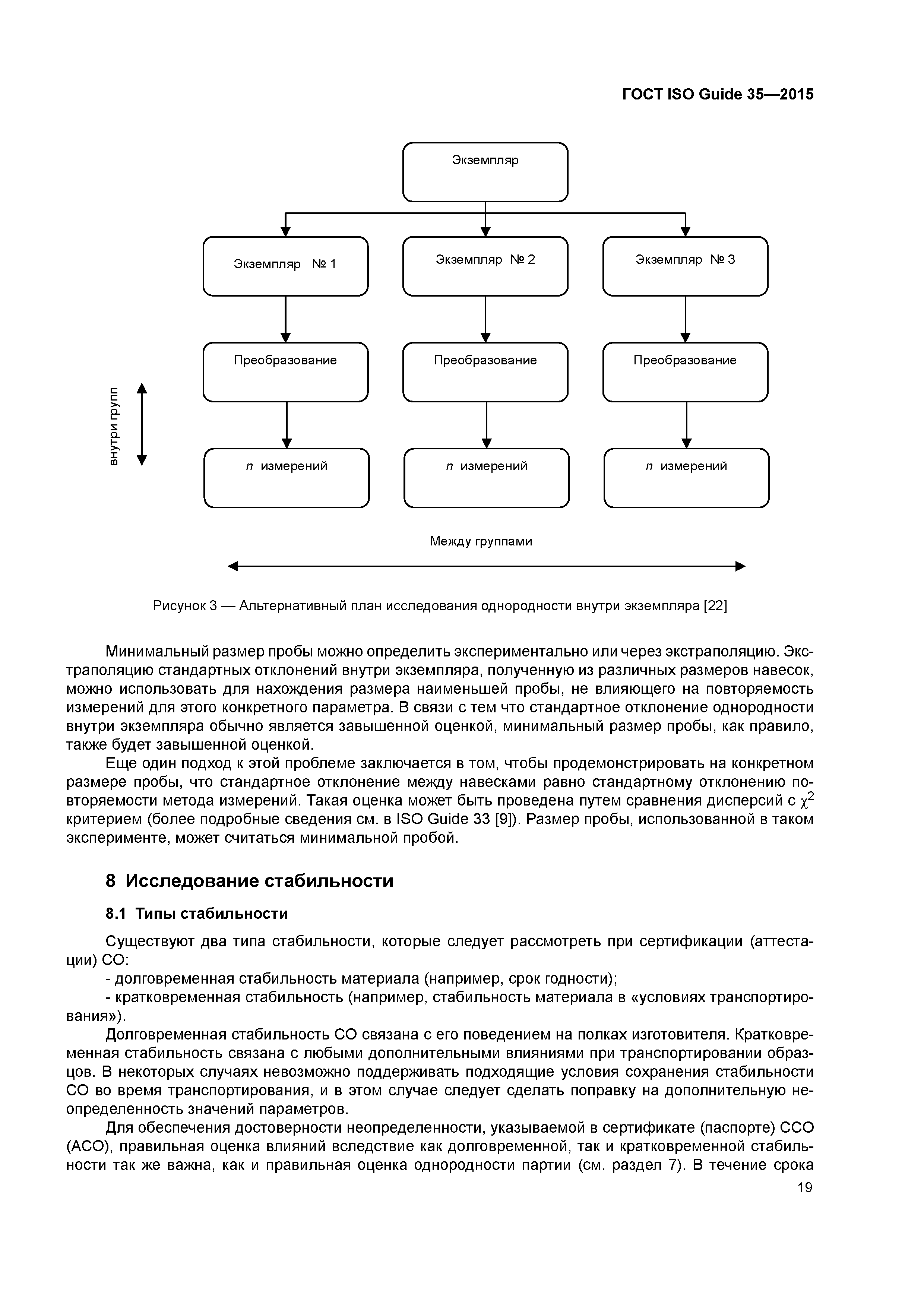 ГОСТ ISO Guide 35-2015