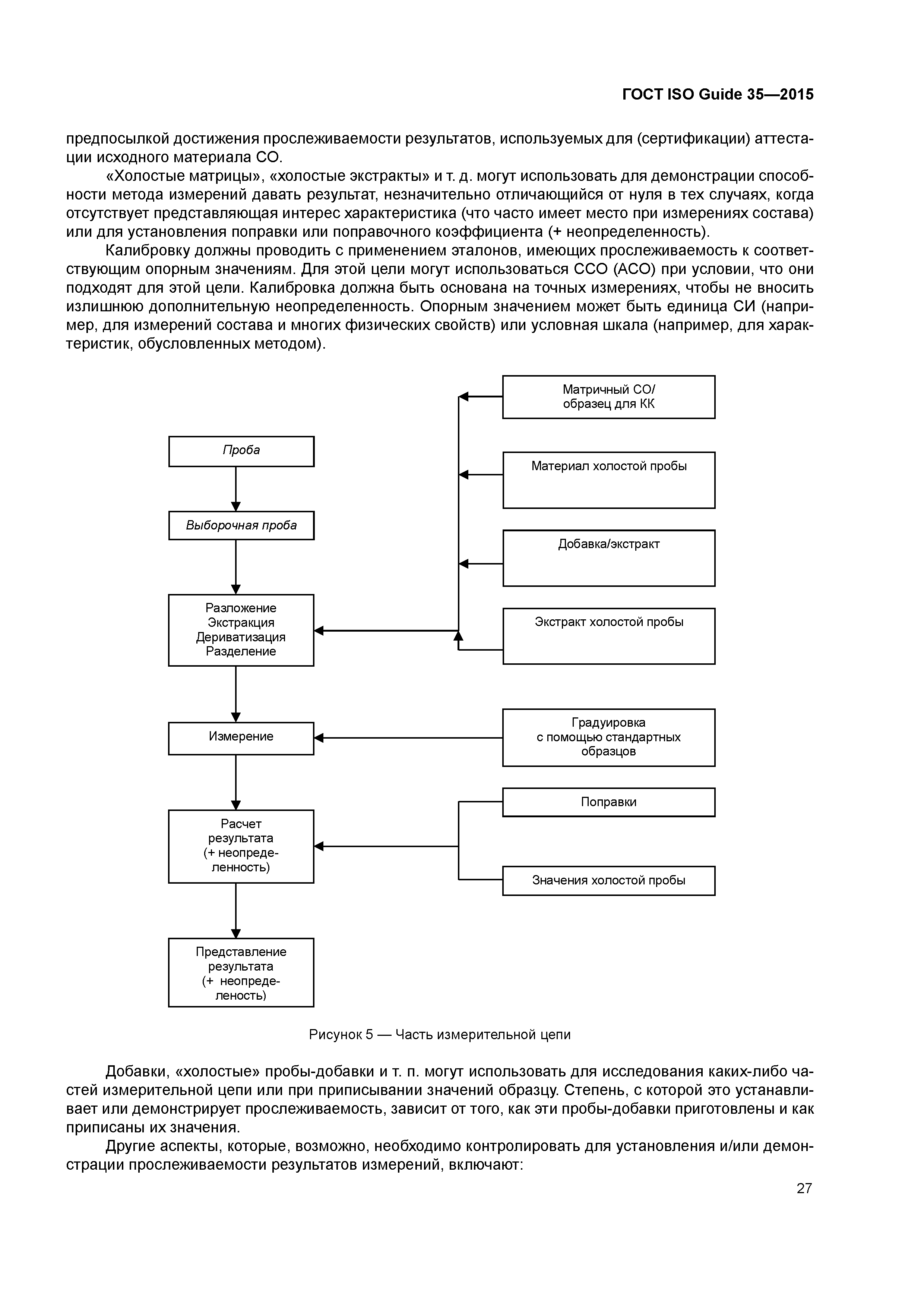 ГОСТ ISO Guide 35-2015