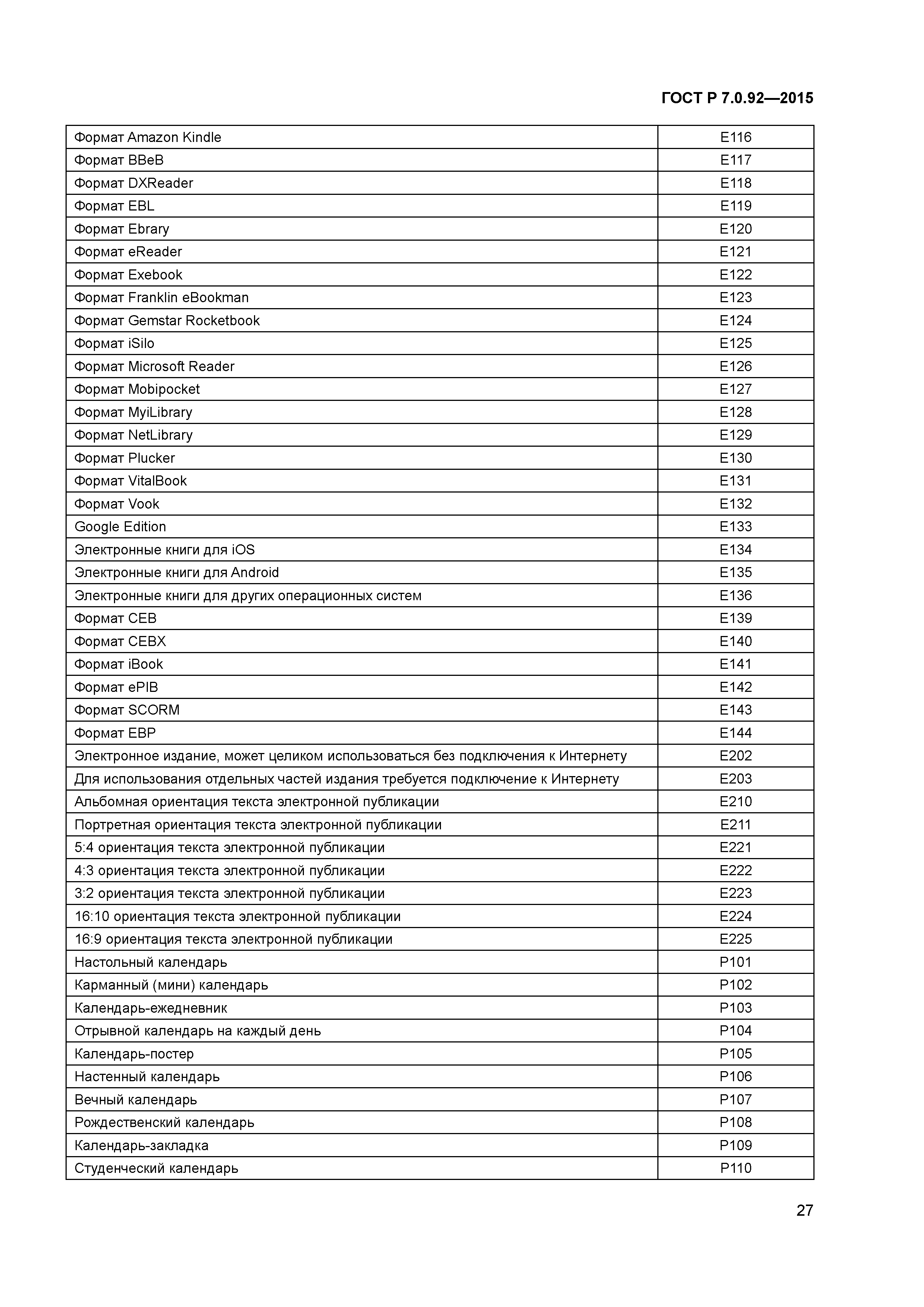 ГОСТ Р 7.0.92-2015