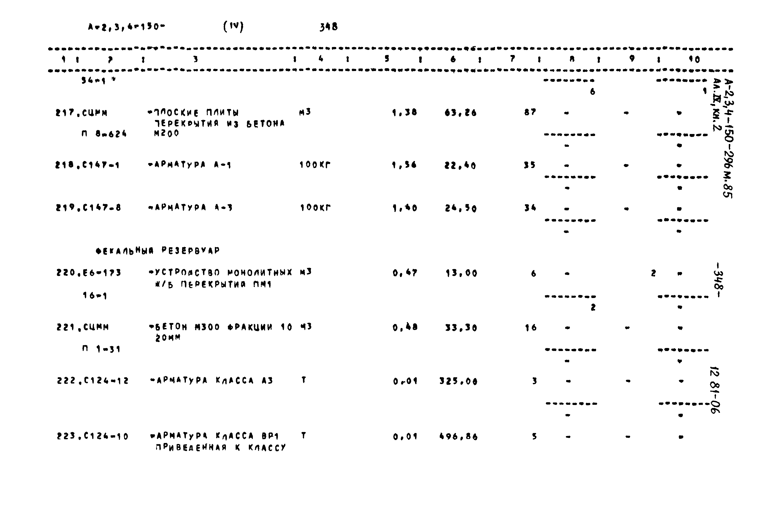 Типовой проект А-II,III,IV-150-296м.85