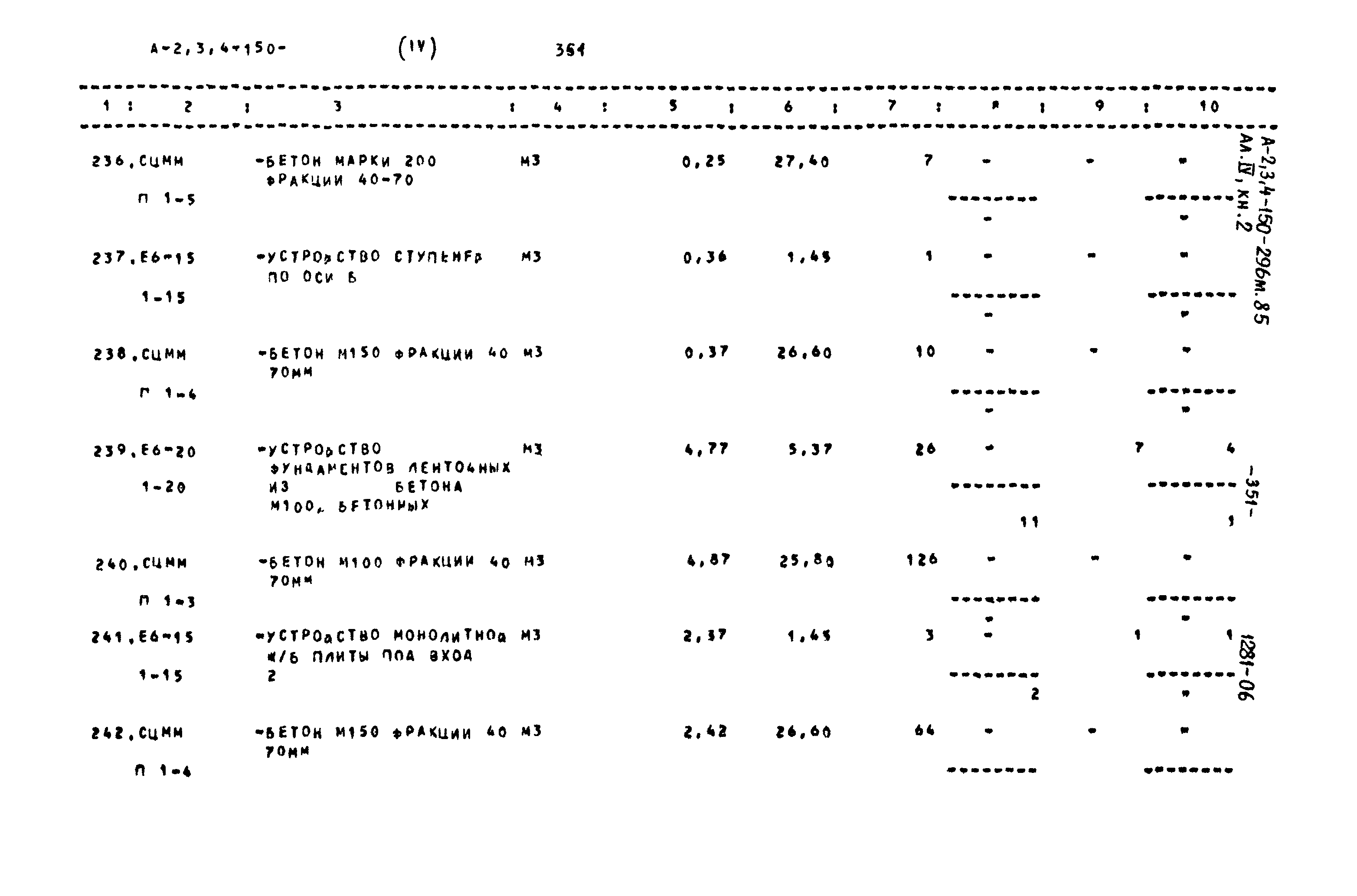 Типовой проект А-II,III,IV-150-296м.85