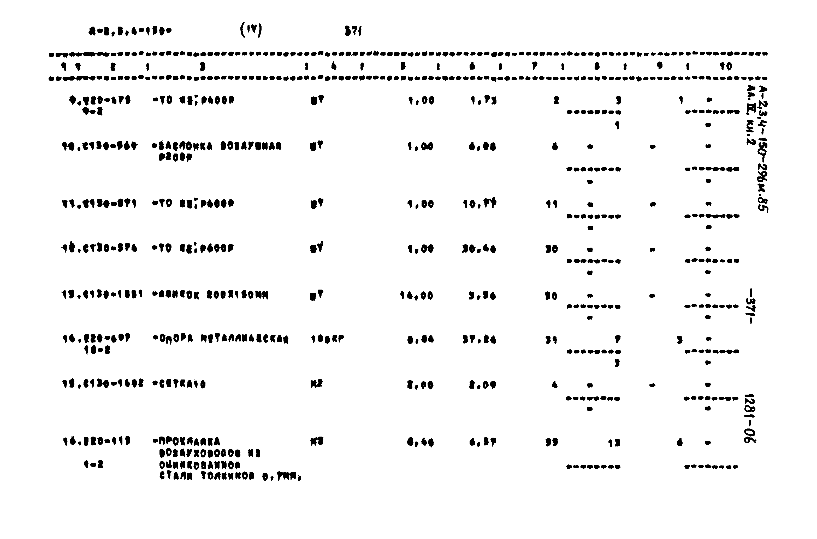 Типовой проект А-II,III,IV-150-296м.85