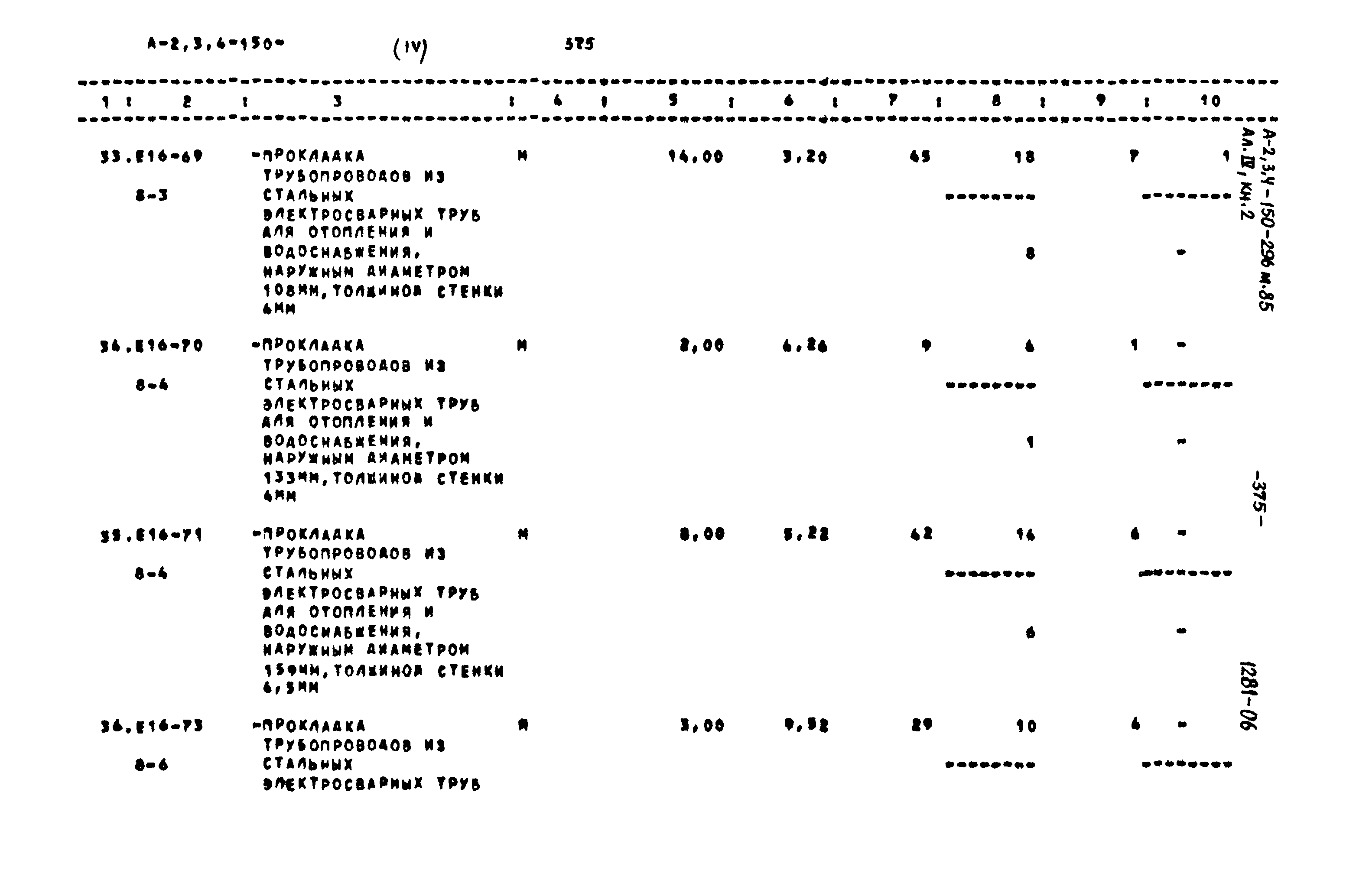 Типовой проект А-II,III,IV-150-296м.85