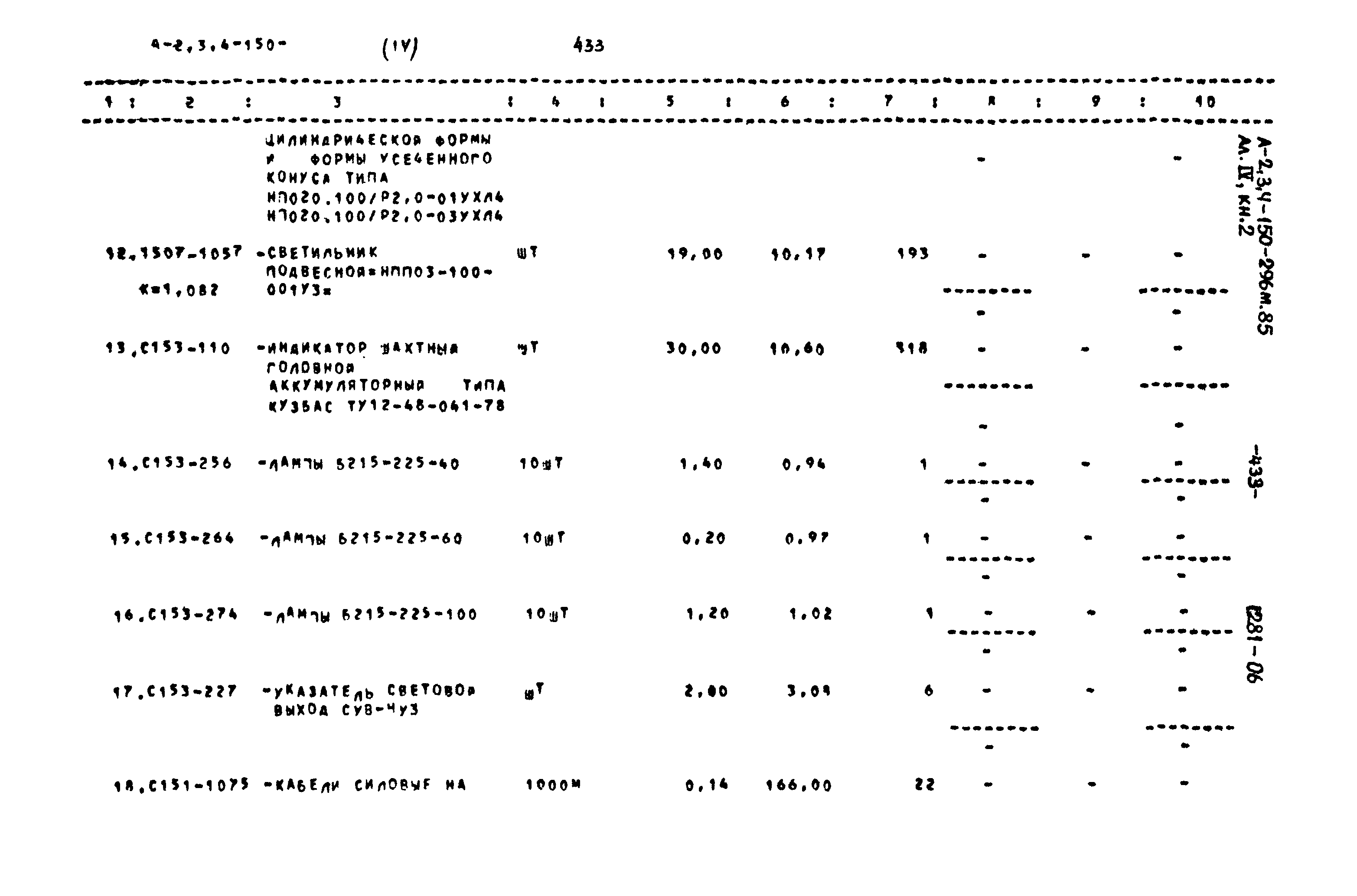 Типовой проект А-II,III,IV-150-296м.85