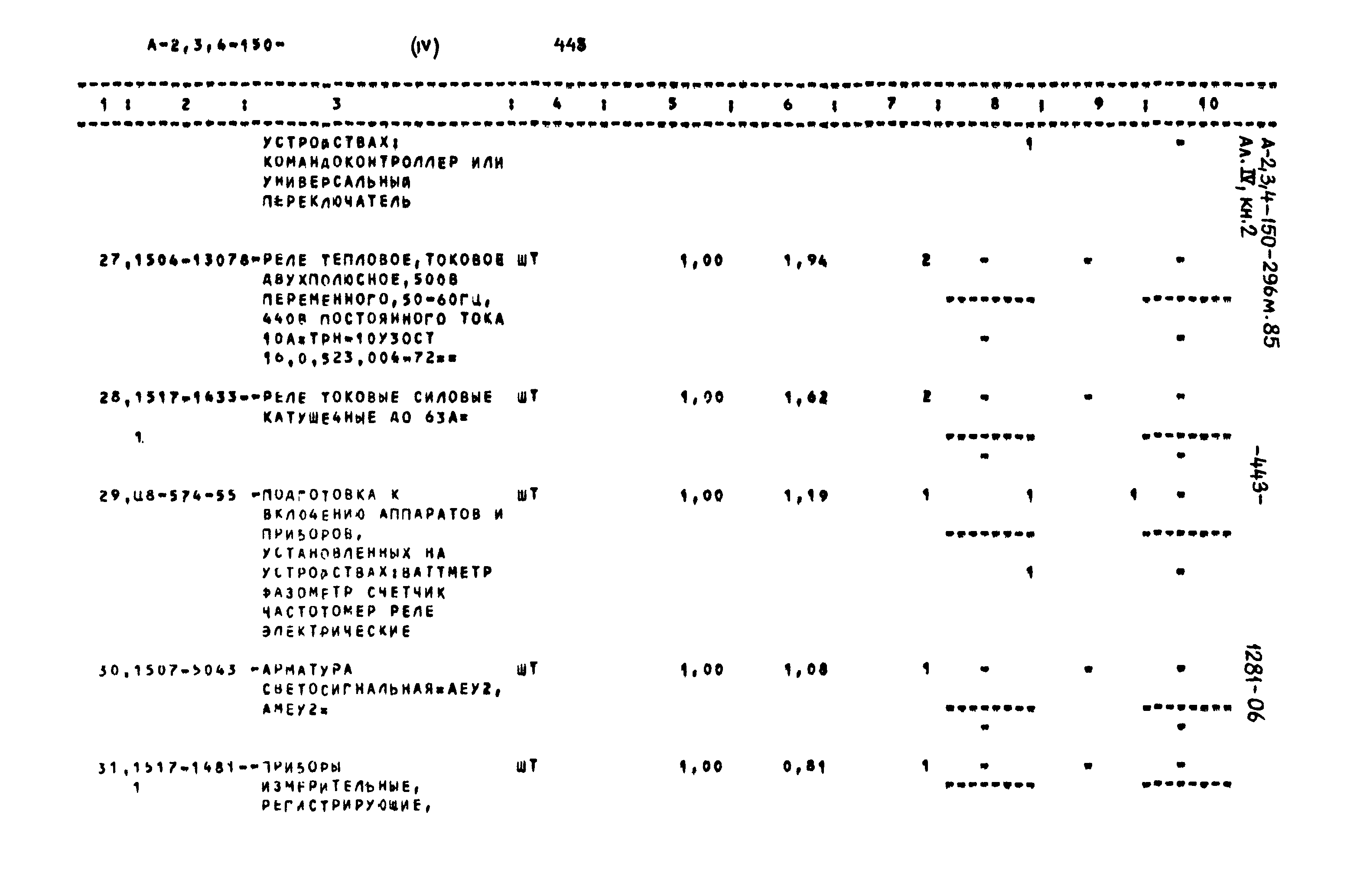 Типовой проект А-II,III,IV-150-296м.85