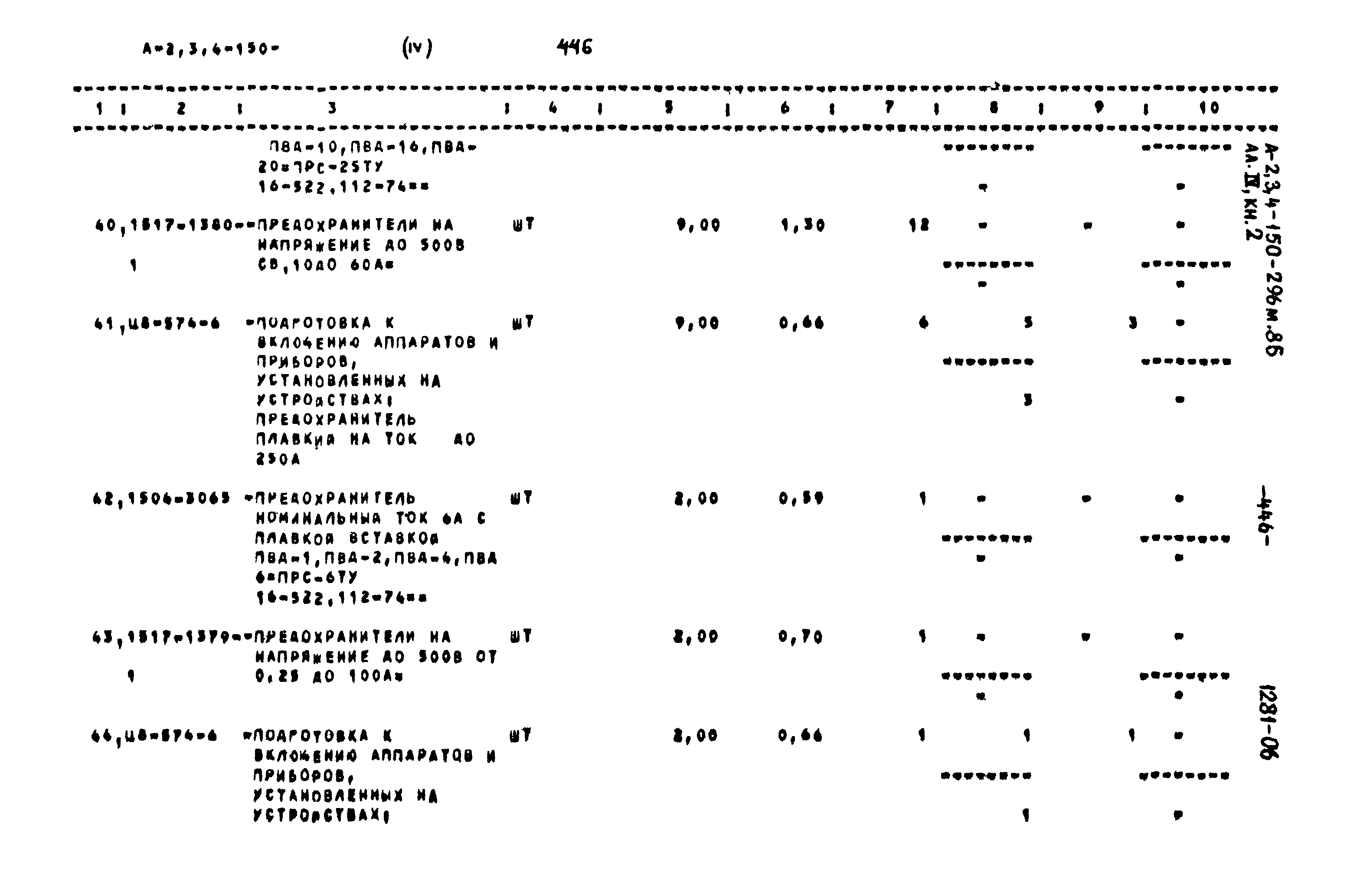 Типовой проект А-II,III,IV-150-296м.85