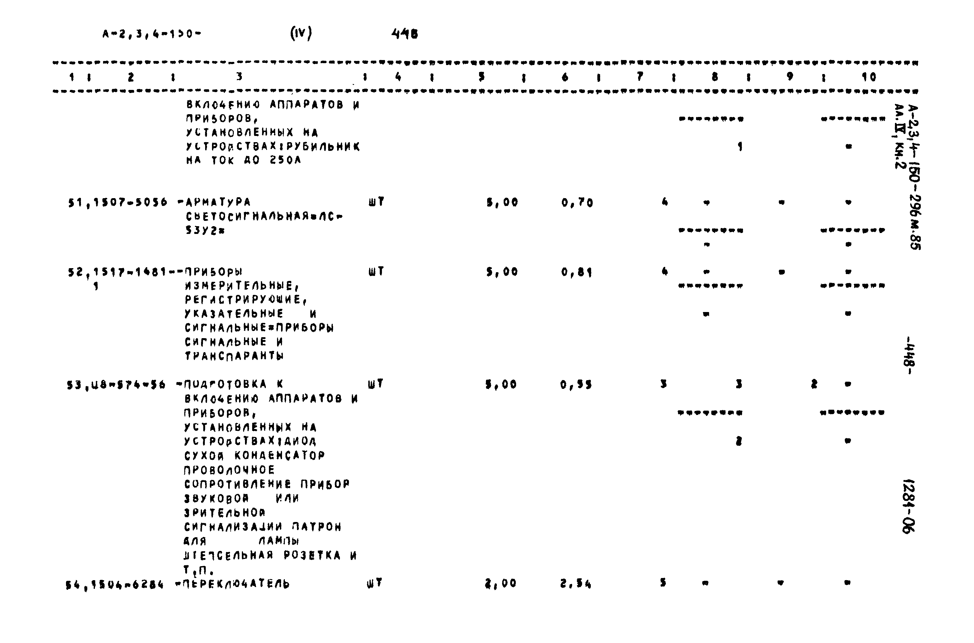 Типовой проект А-II,III,IV-150-296м.85