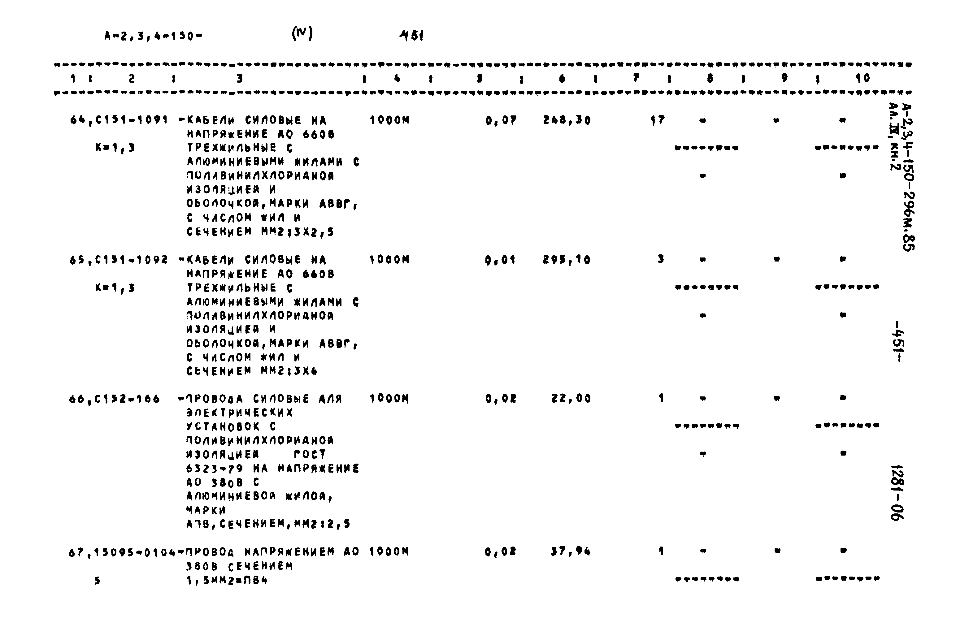 Типовой проект А-II,III,IV-150-296м.85