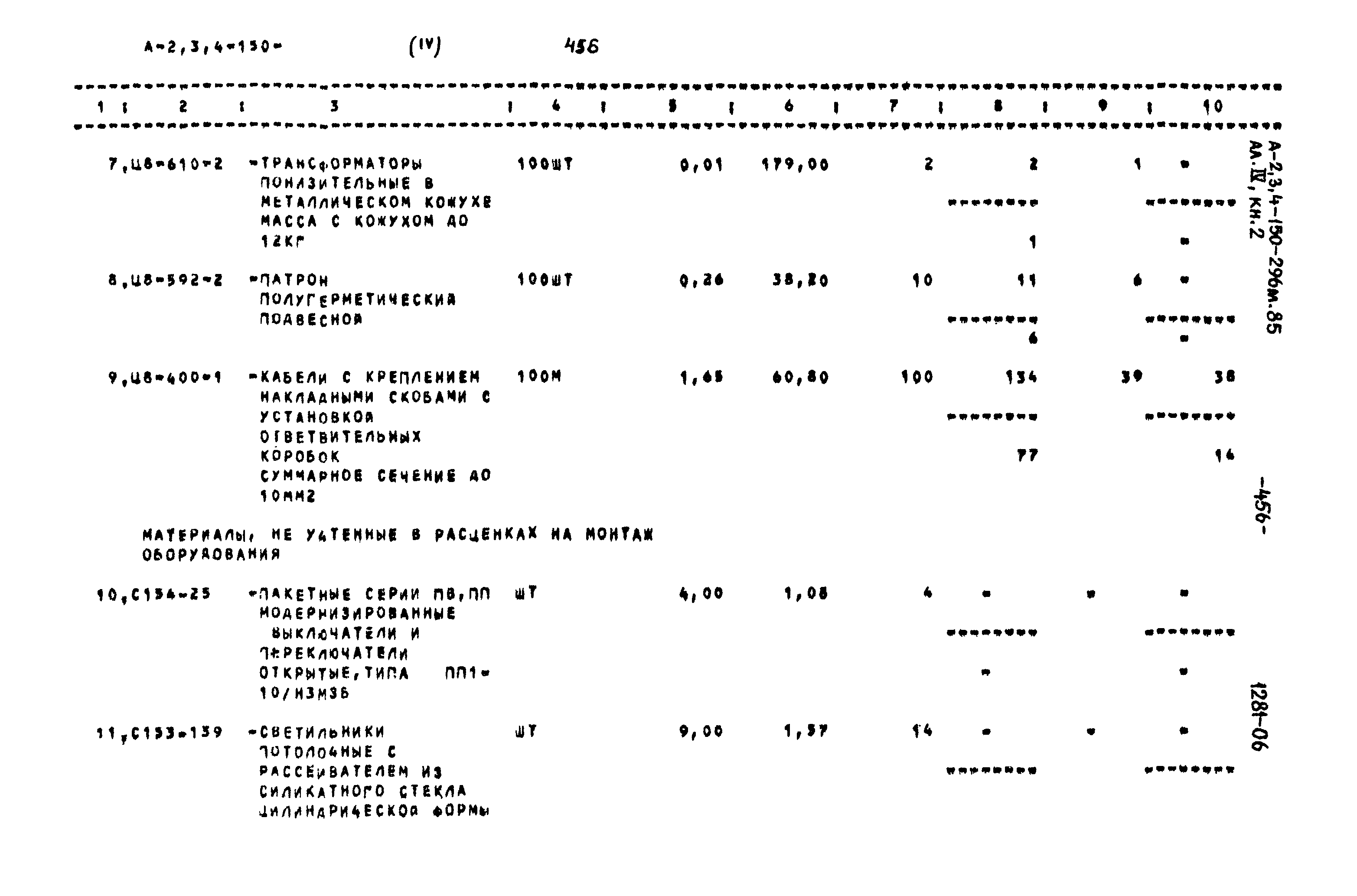 Типовой проект А-II,III,IV-150-296м.85