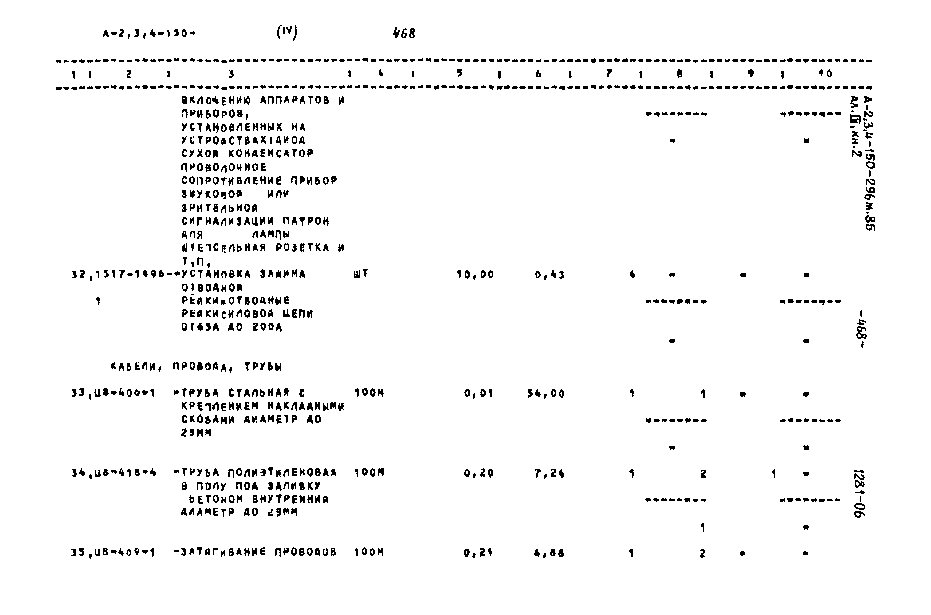 Типовой проект А-II,III,IV-150-296м.85