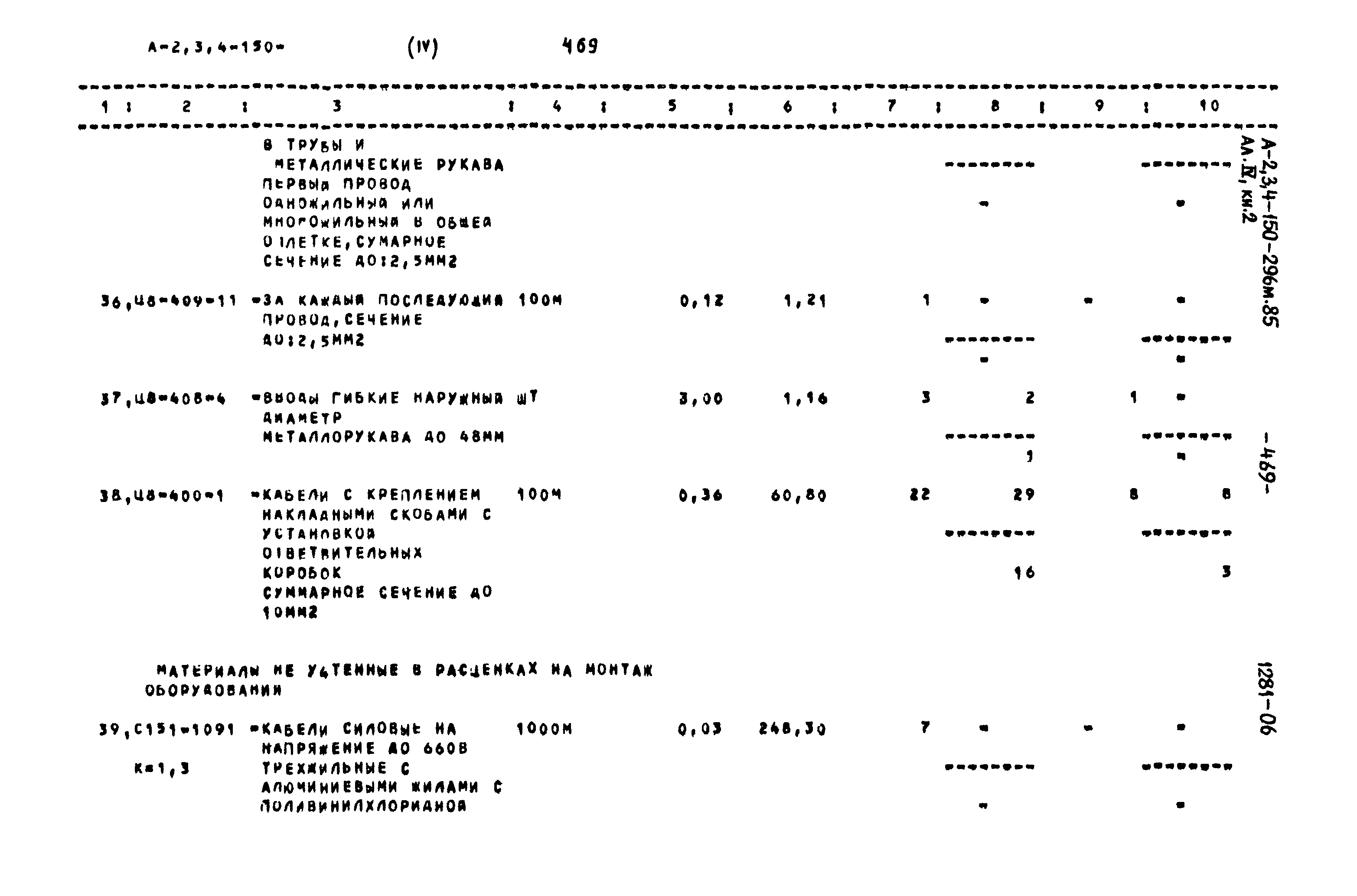 Типовой проект А-II,III,IV-150-296м.85