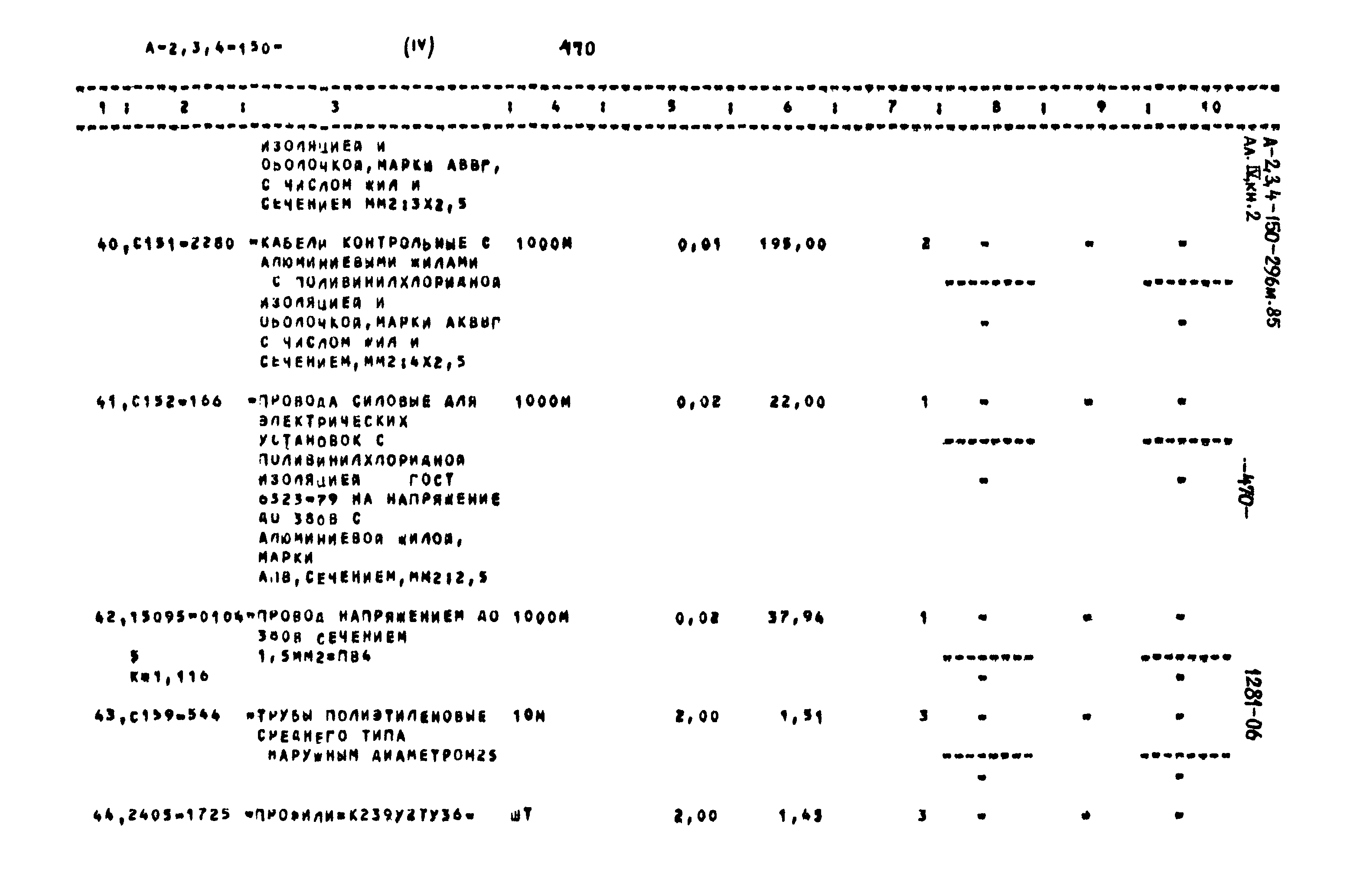 Типовой проект А-II,III,IV-150-296м.85