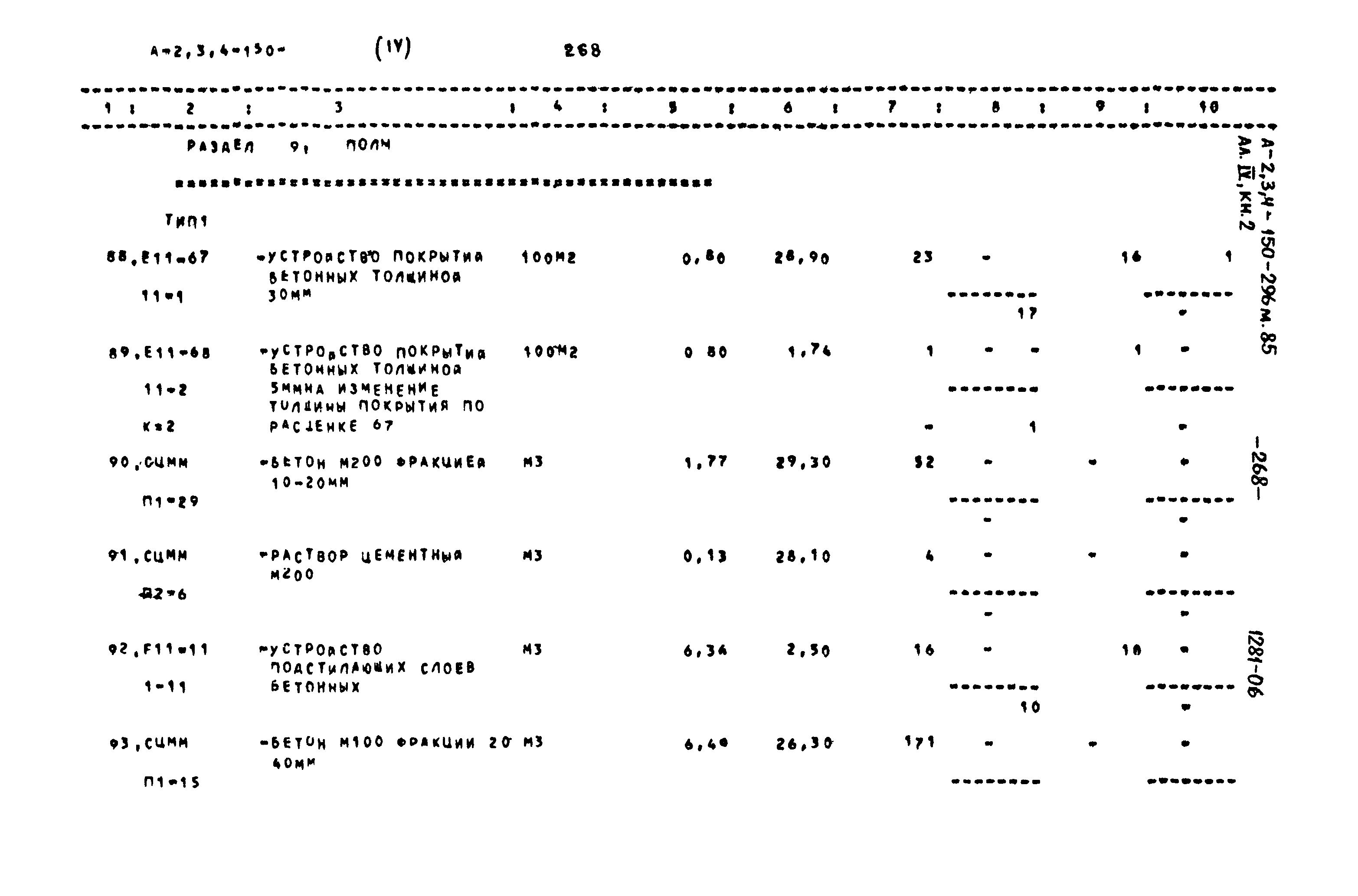 Типовой проект А-II,III,IV-150-296м.85