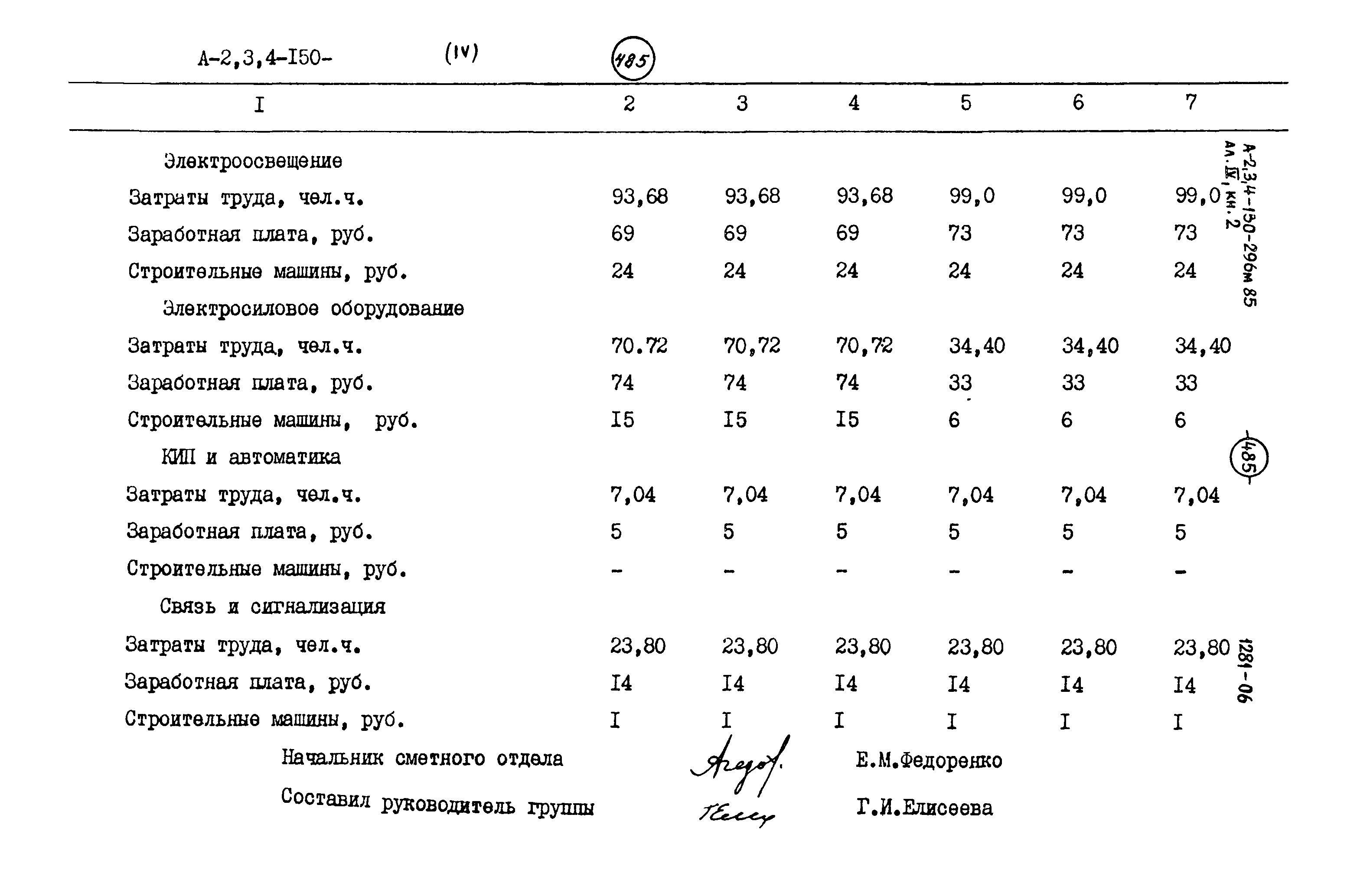 Типовой проект А-II,III,IV-150-296м.85