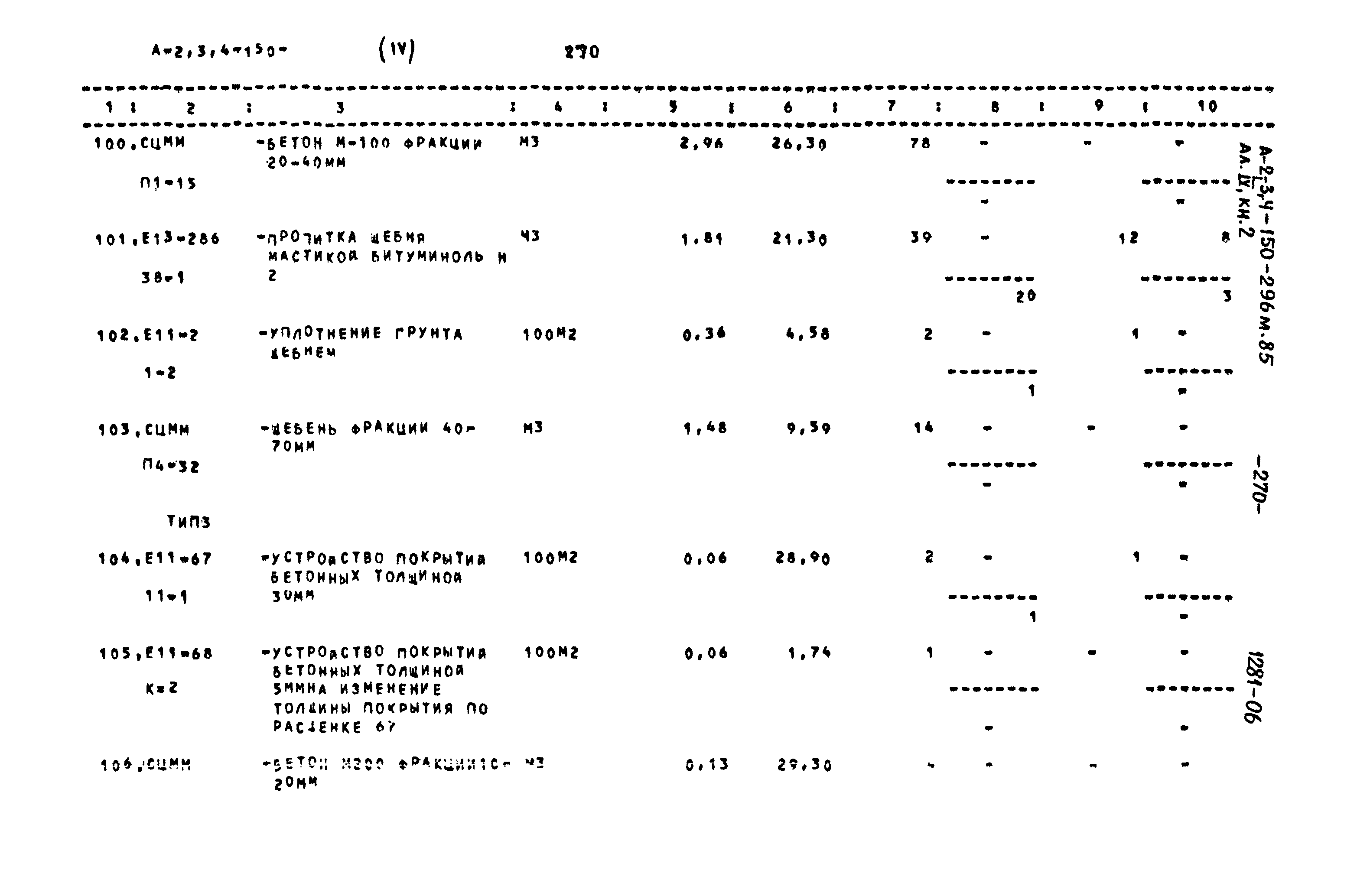 Типовой проект А-II,III,IV-150-296м.85