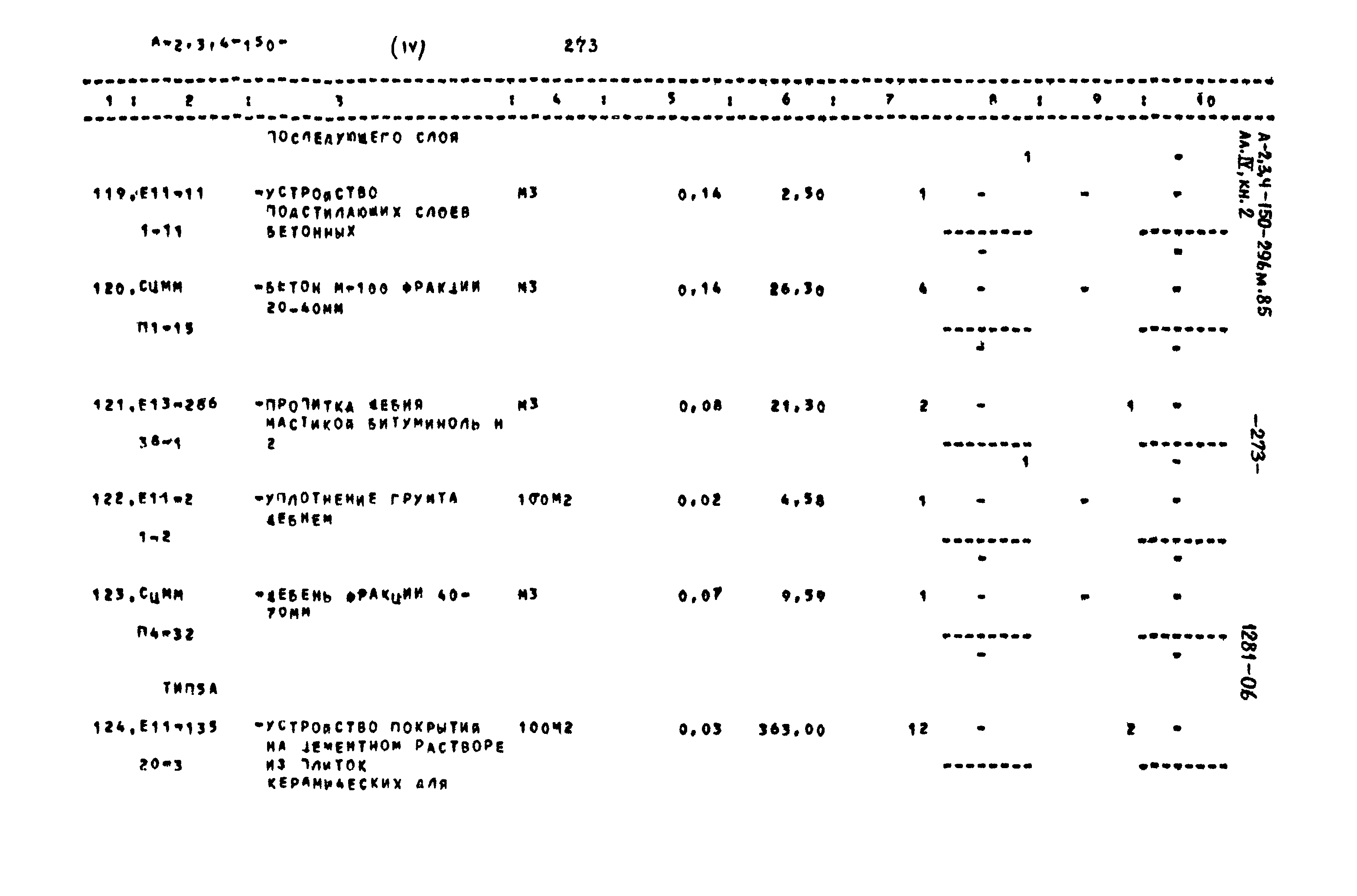Типовой проект А-II,III,IV-150-296м.85