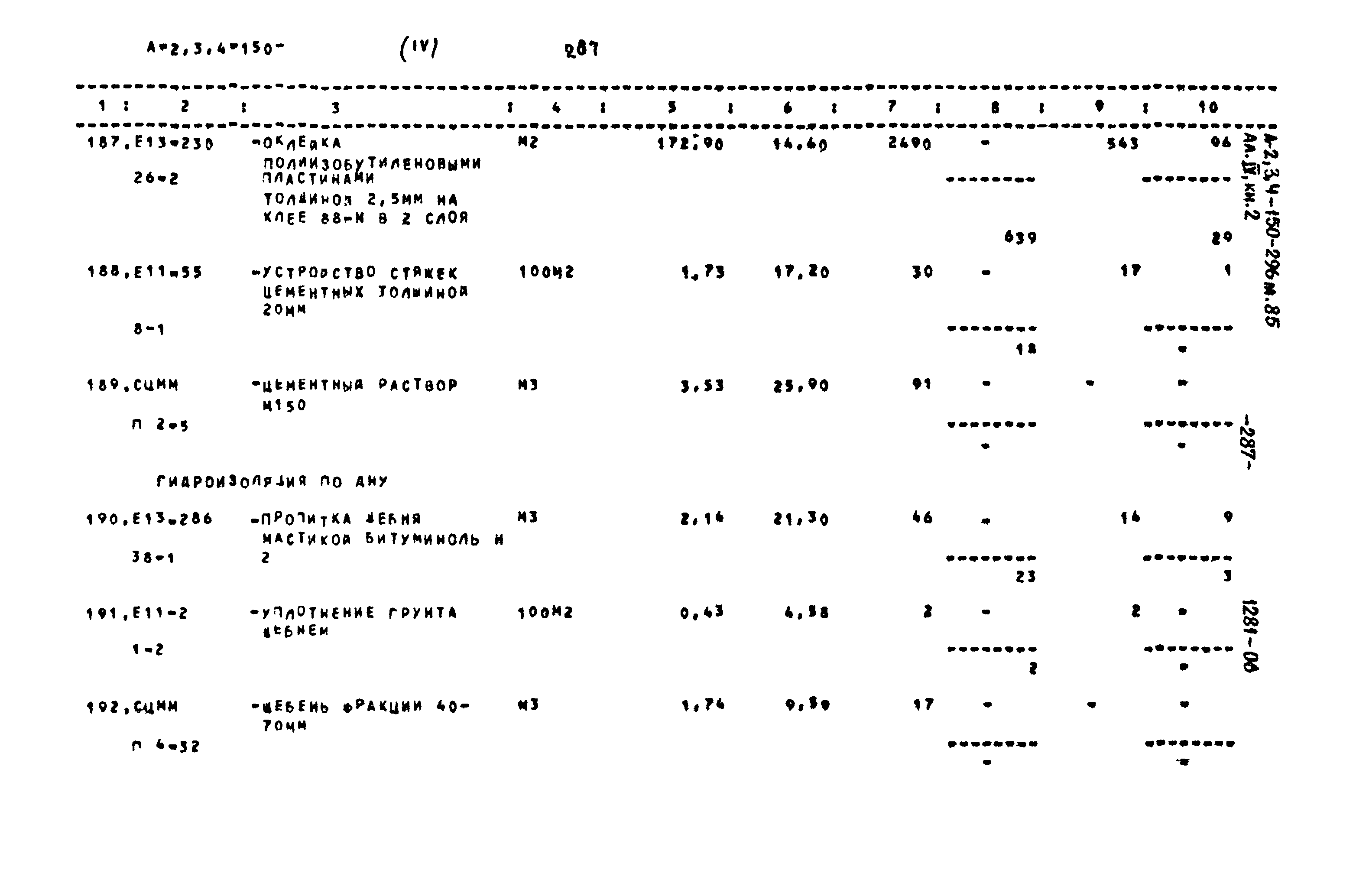 Типовой проект А-II,III,IV-150-296м.85