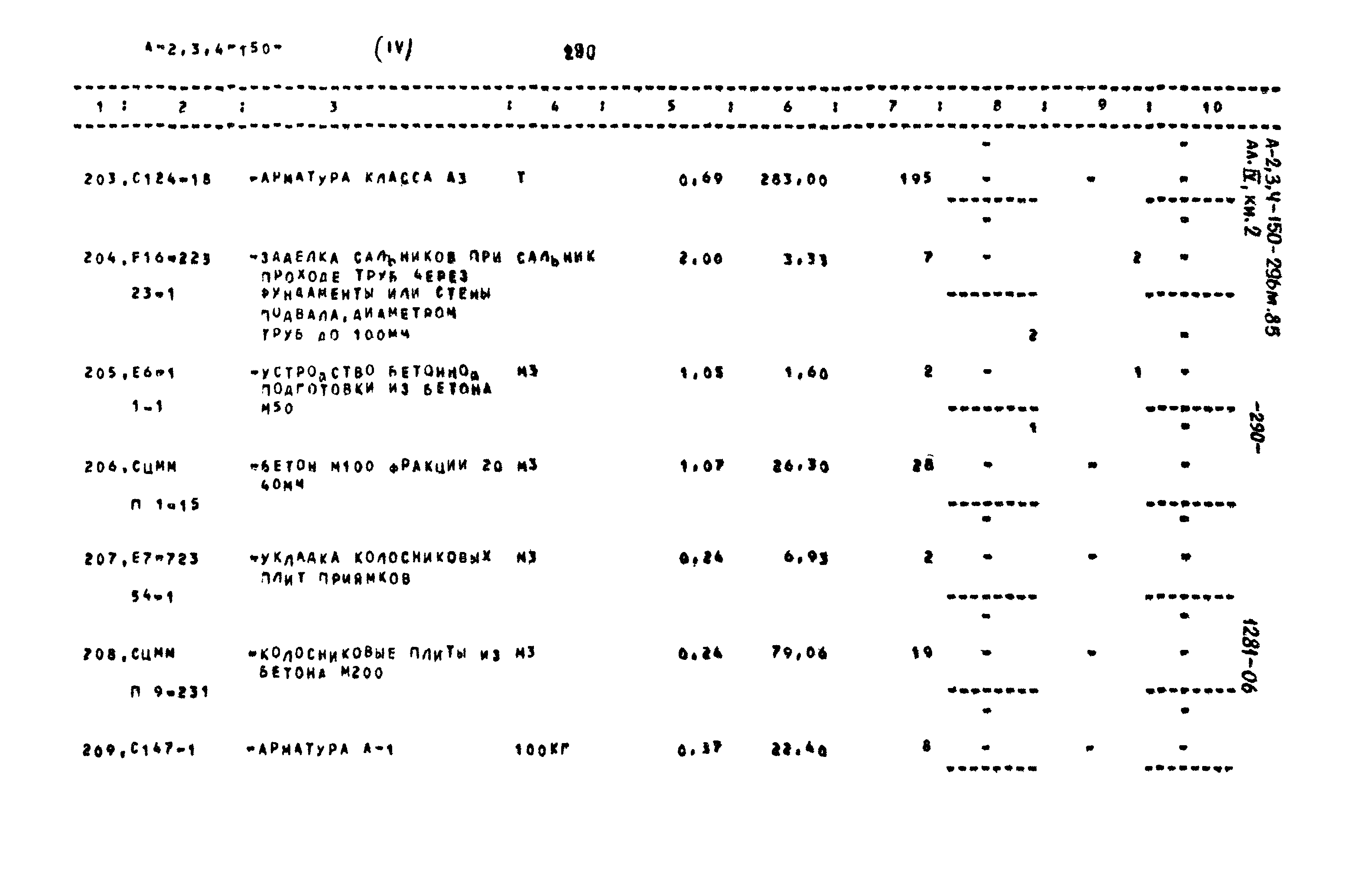 Типовой проект А-II,III,IV-150-296м.85