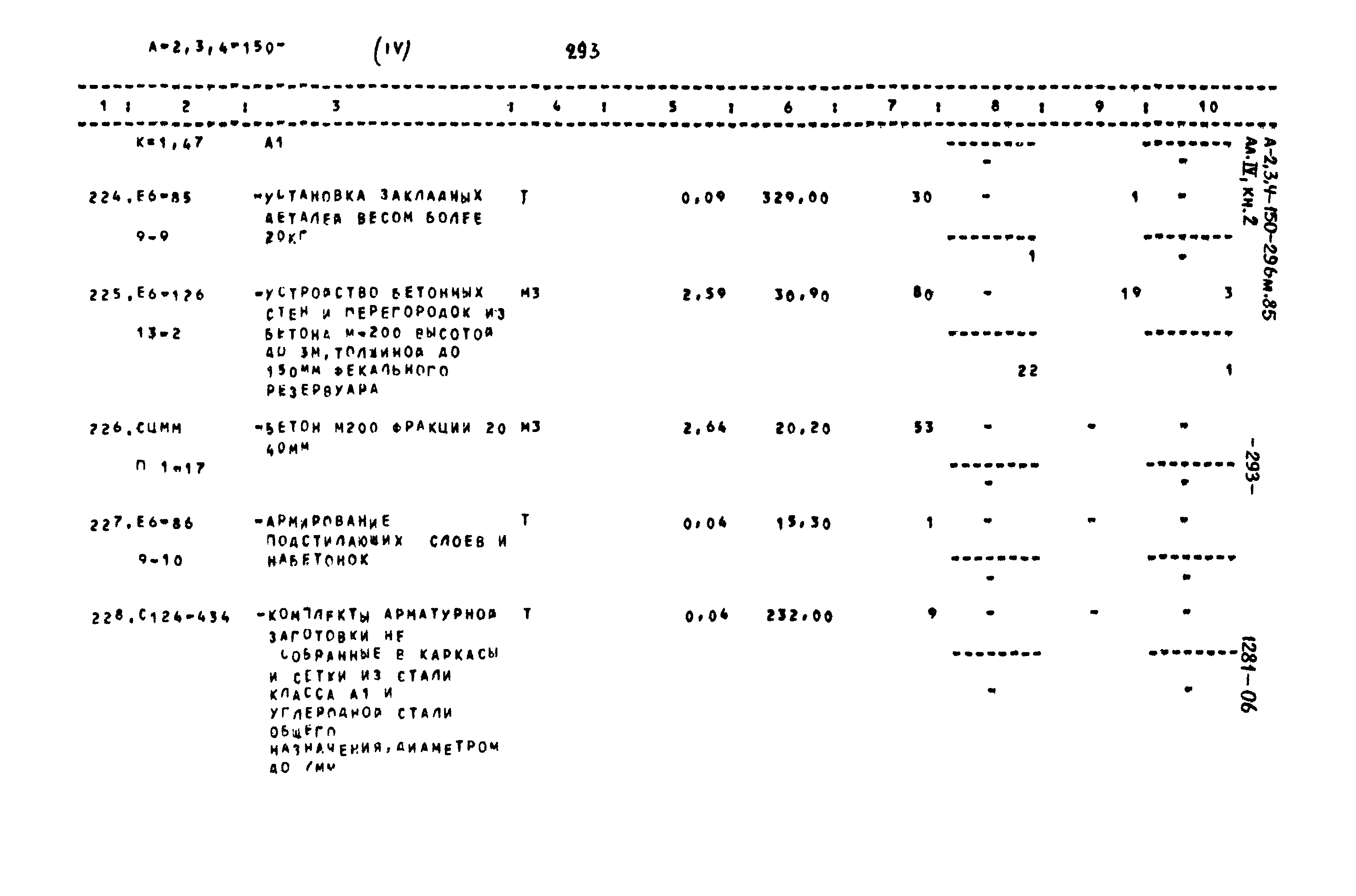 Типовой проект А-II,III,IV-150-296м.85