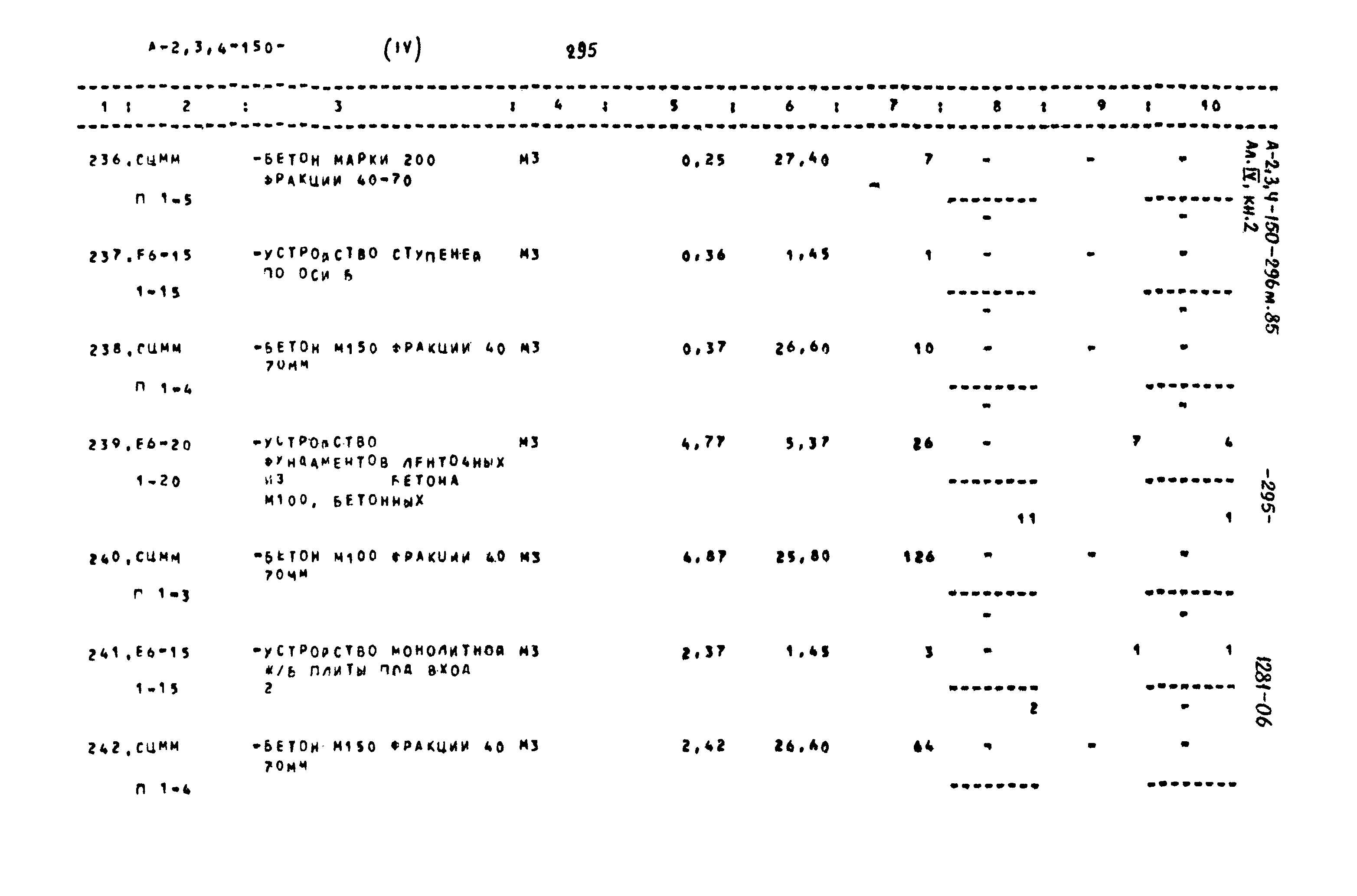 Типовой проект А-II,III,IV-150-296м.85