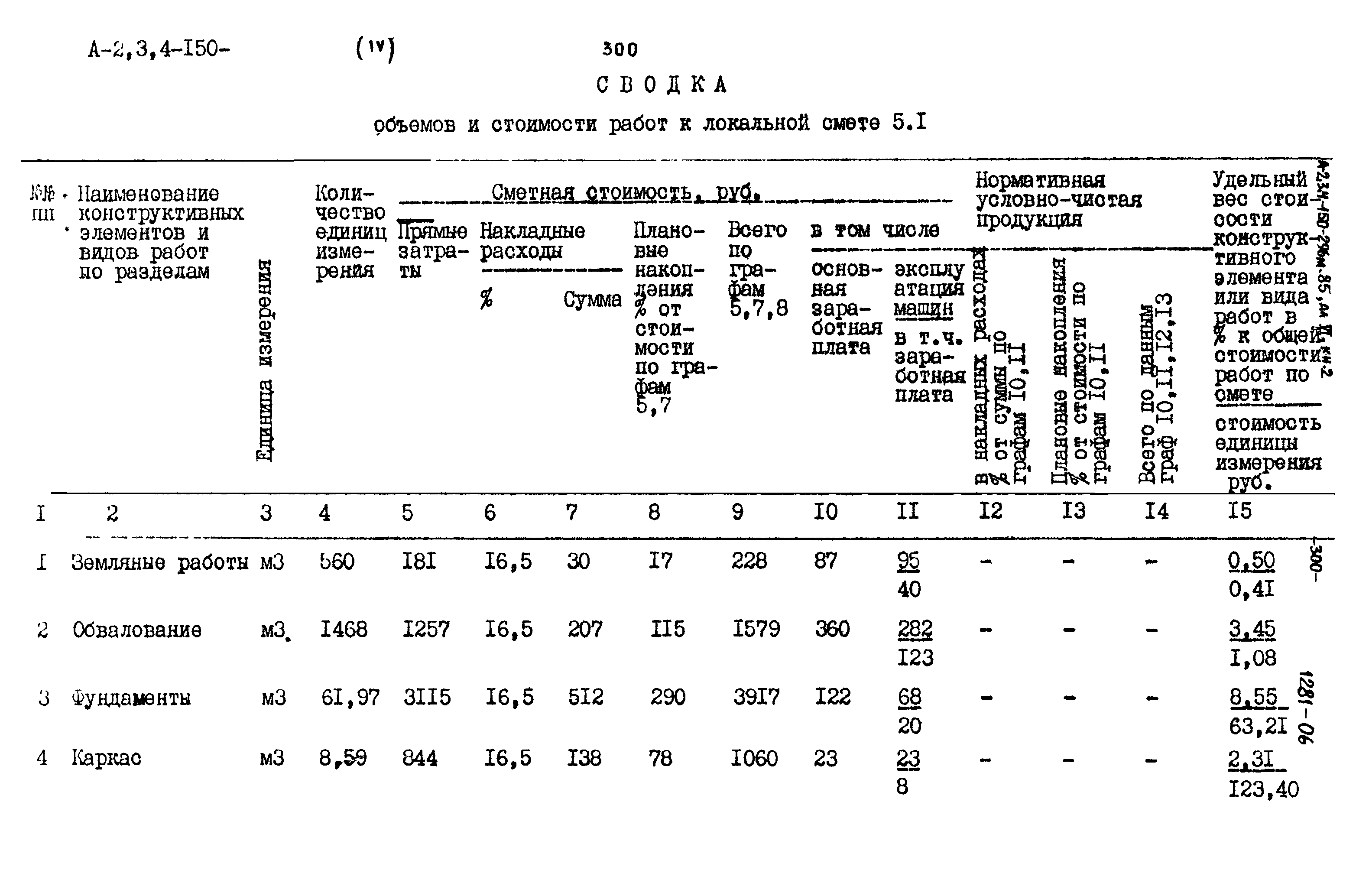 Типовой проект А-II,III,IV-150-296м.85