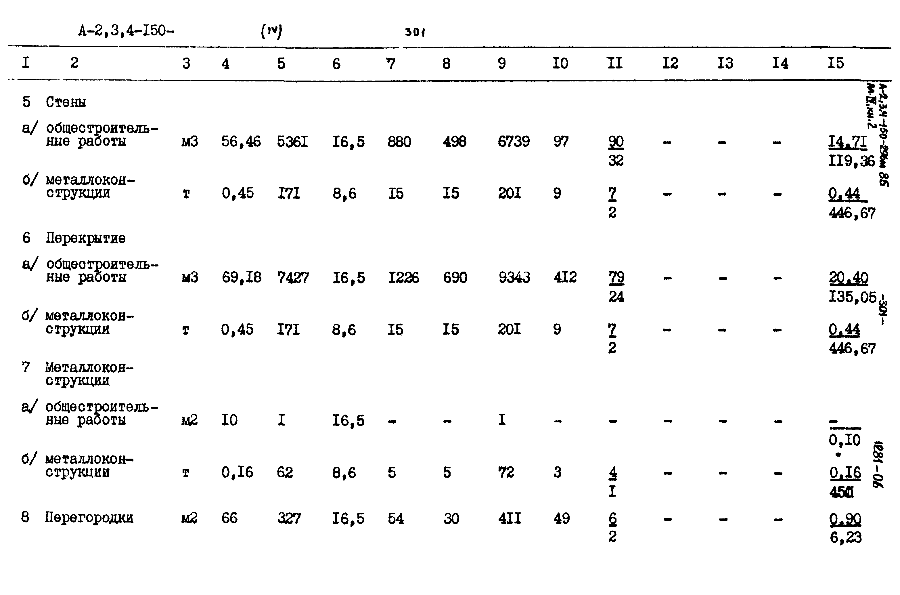 Типовой проект А-II,III,IV-150-296м.85