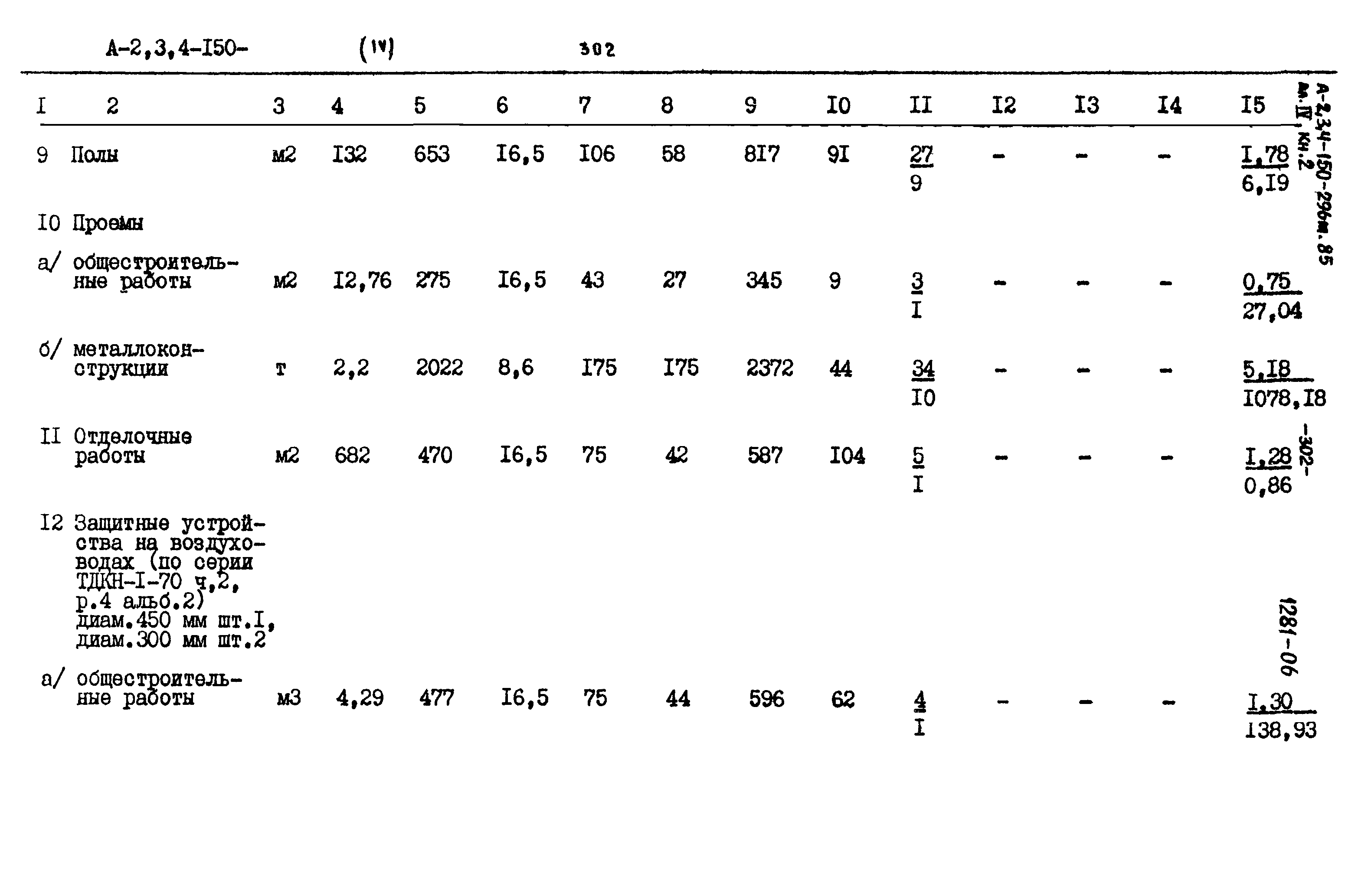 Типовой проект А-II,III,IV-150-296м.85
